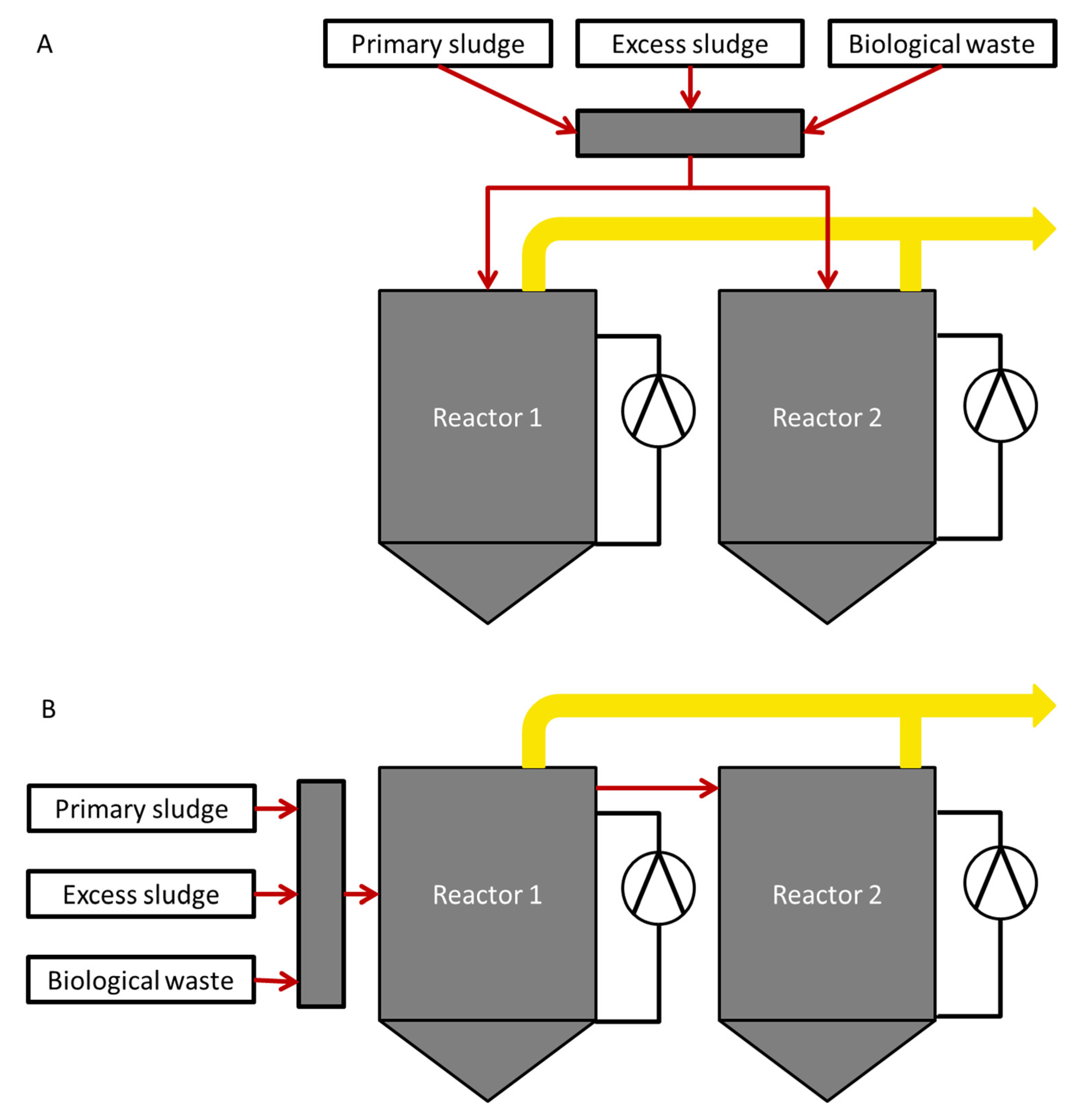 Sustainability 14 07161 g001