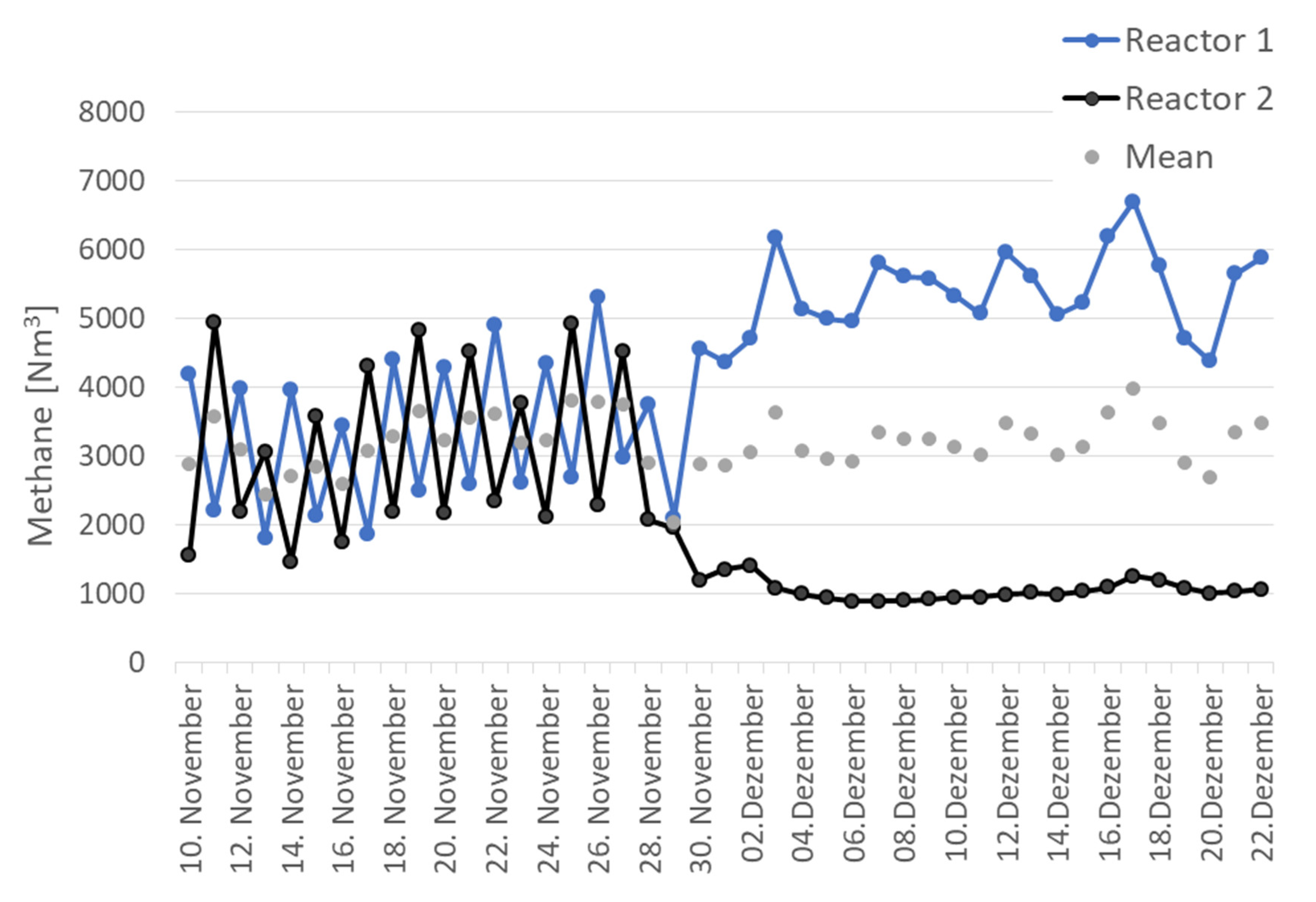 Sustainability 14 07161 g002