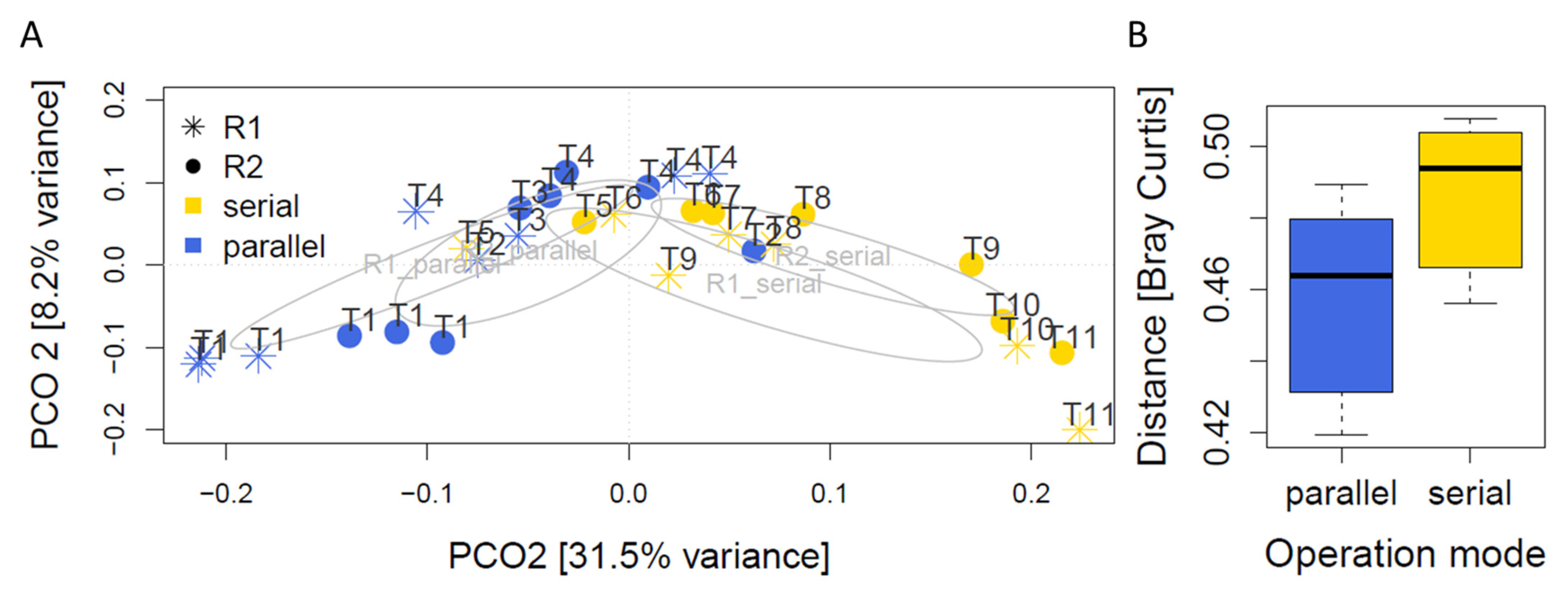 Sustainability 14 07161 g003