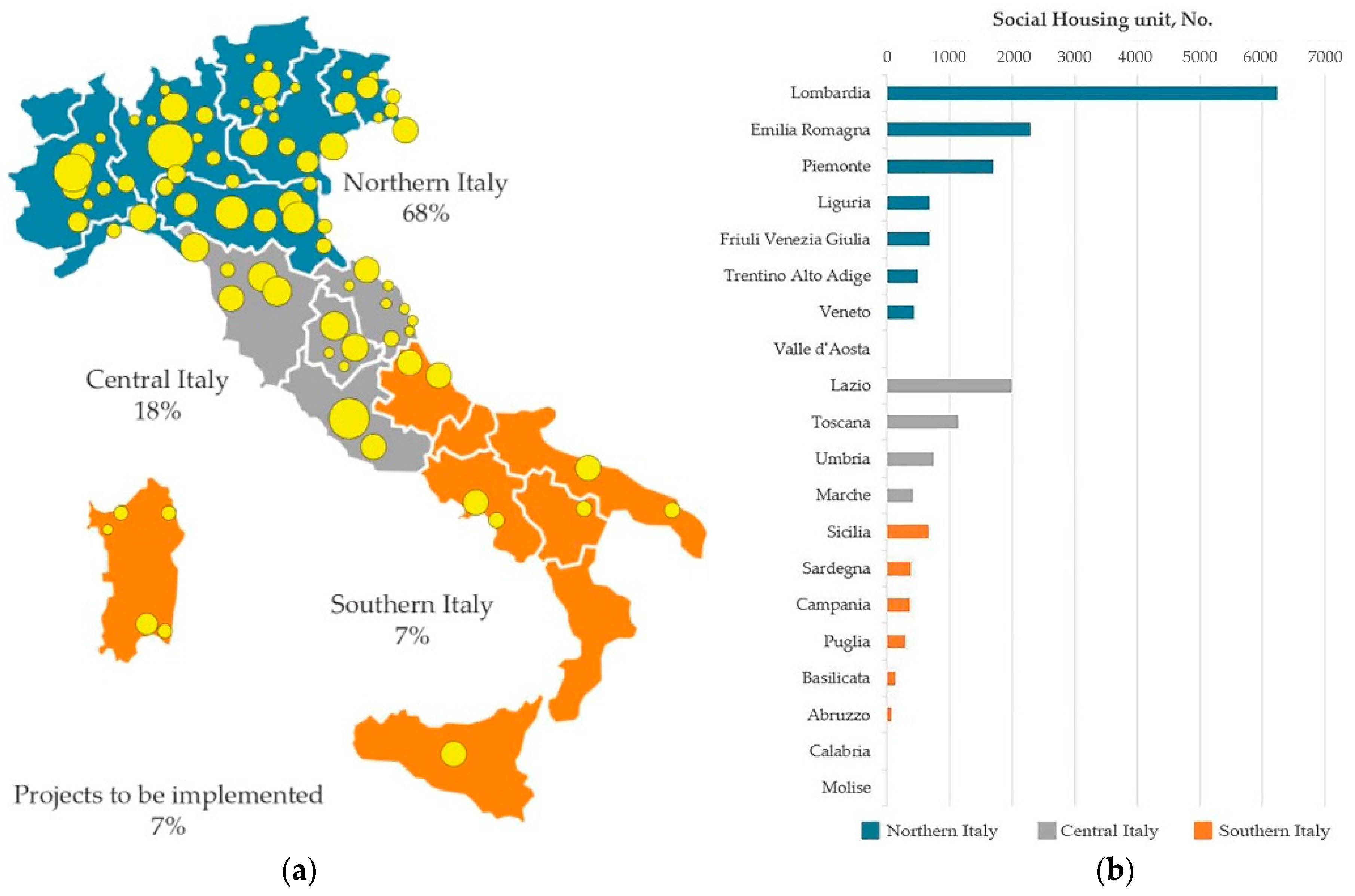 Sustainability 14 07172 g005