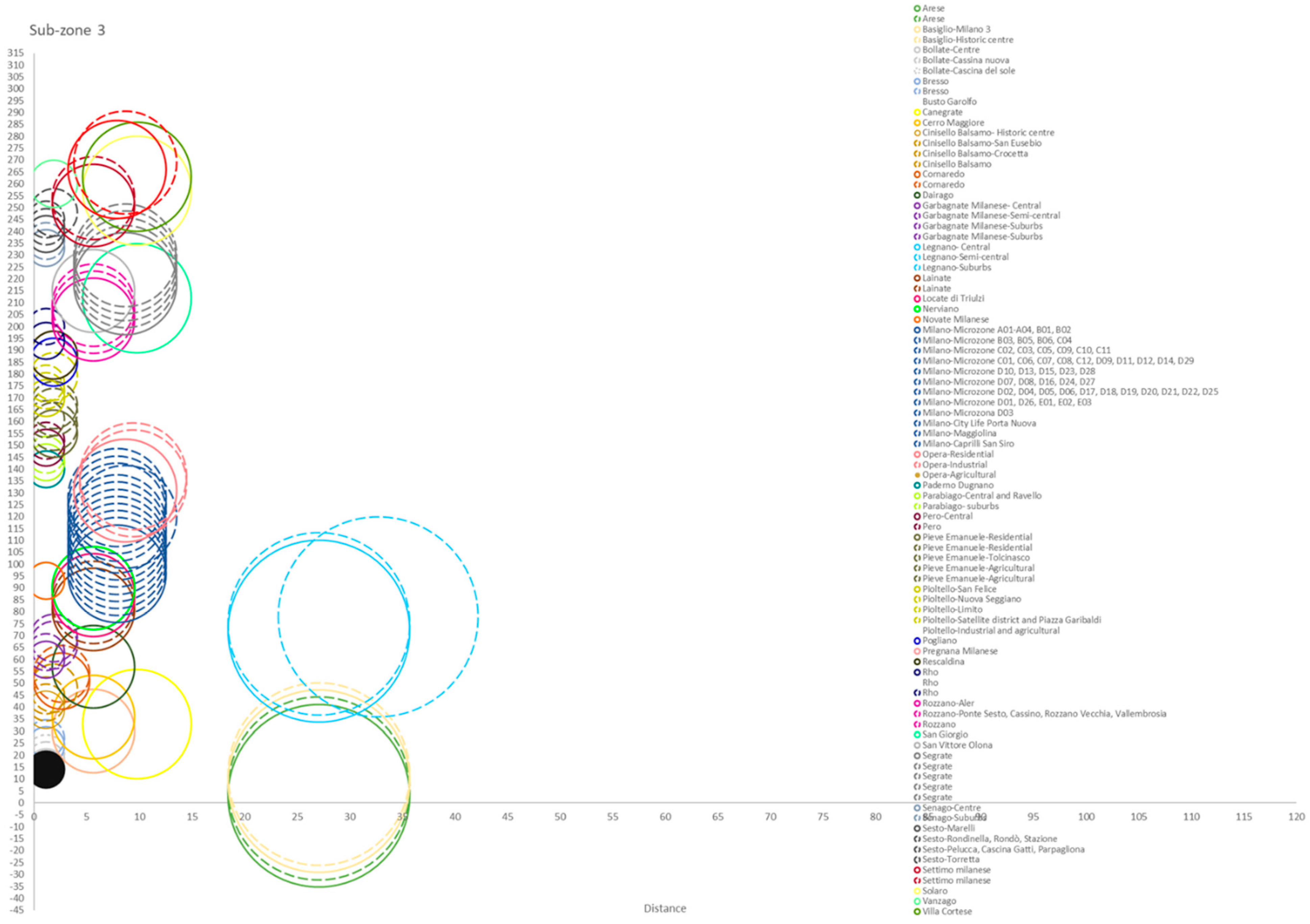 Sustainability 14 07172 g014