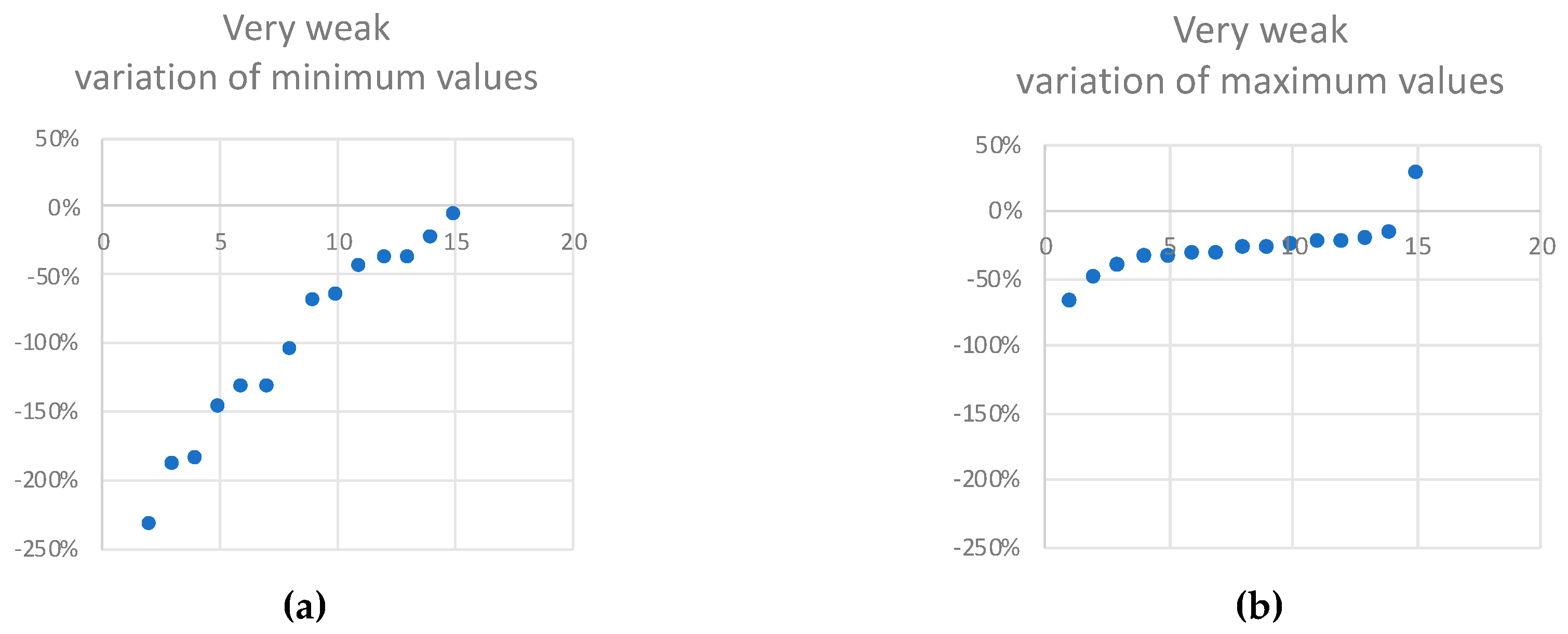 Sustainability 14 07172 g021
