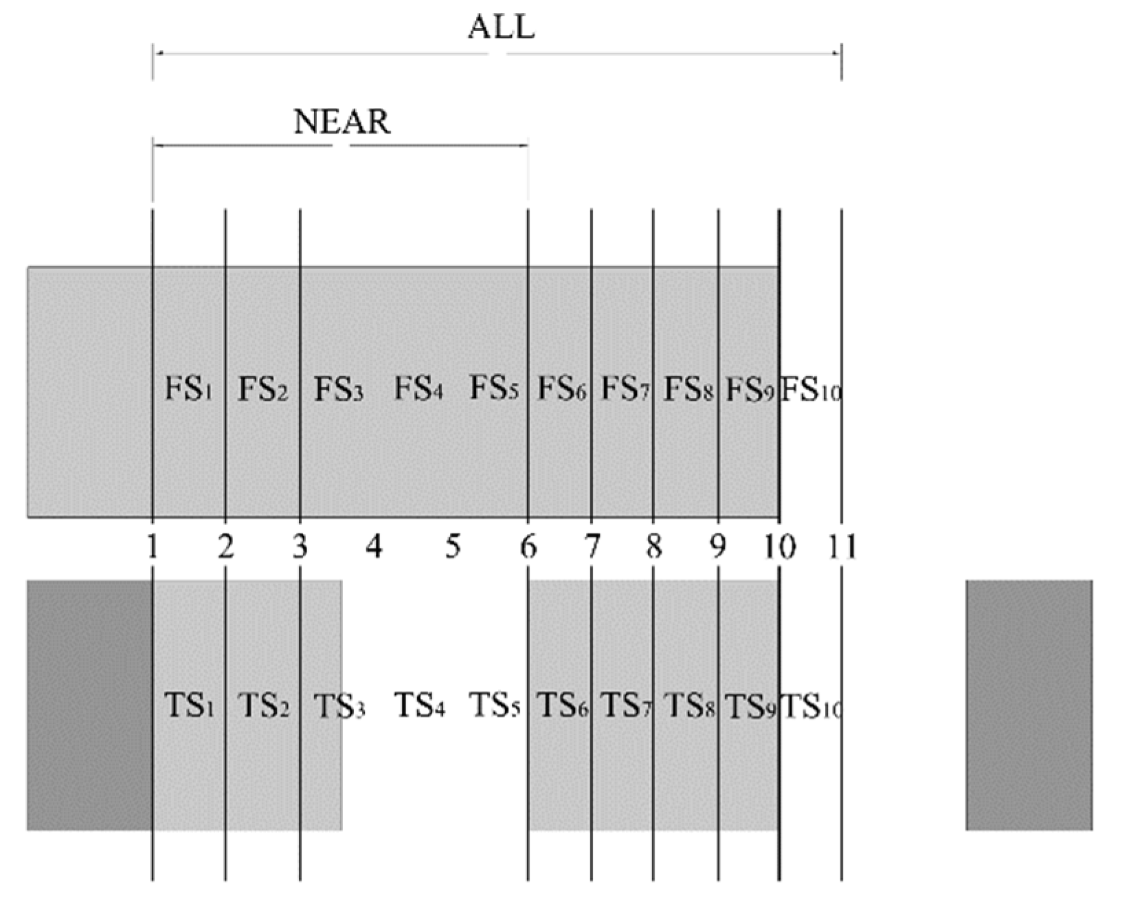 Sustainability 14 07180 g008 550