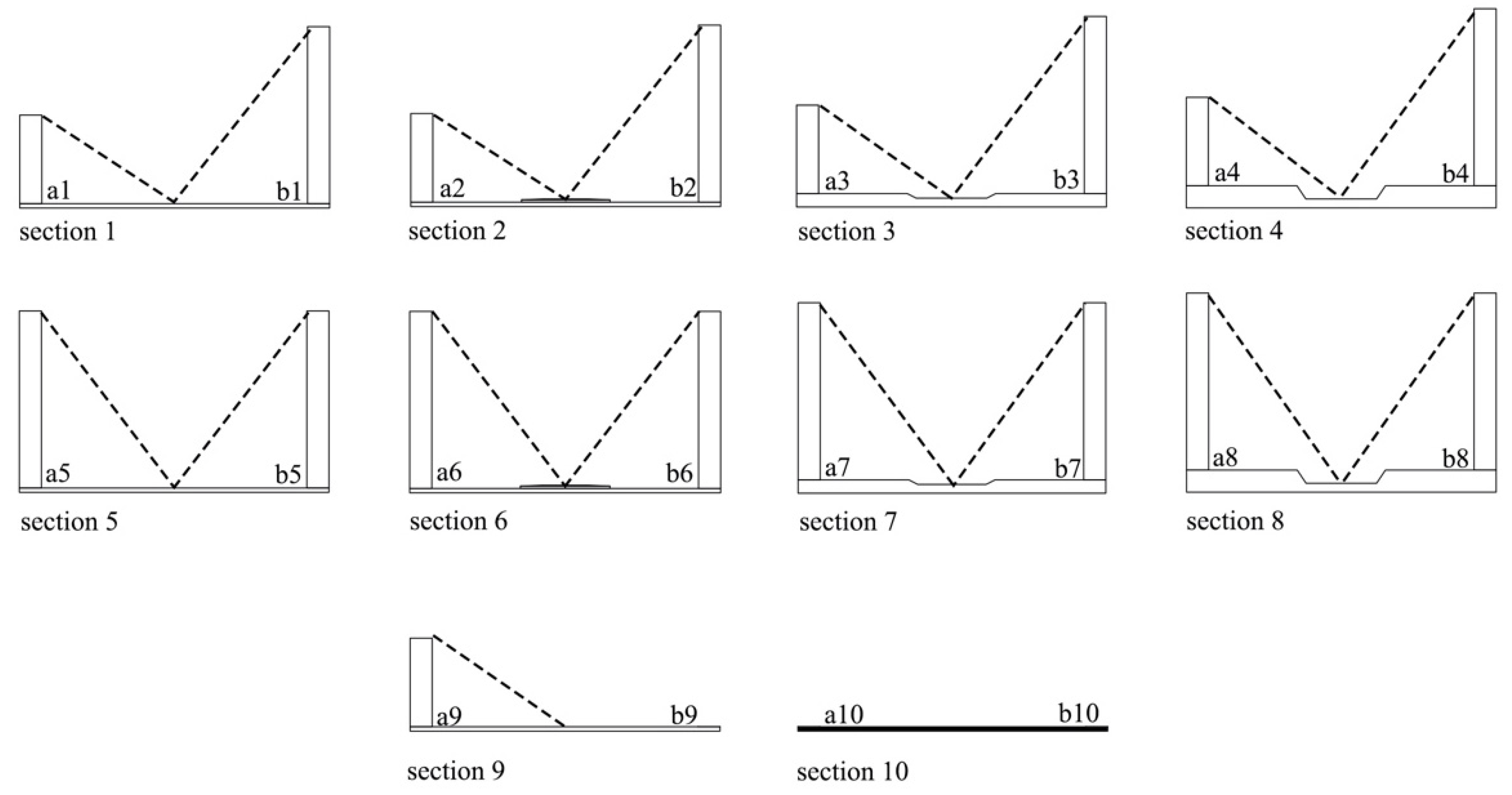 Sustainability 14 07180 g009 550