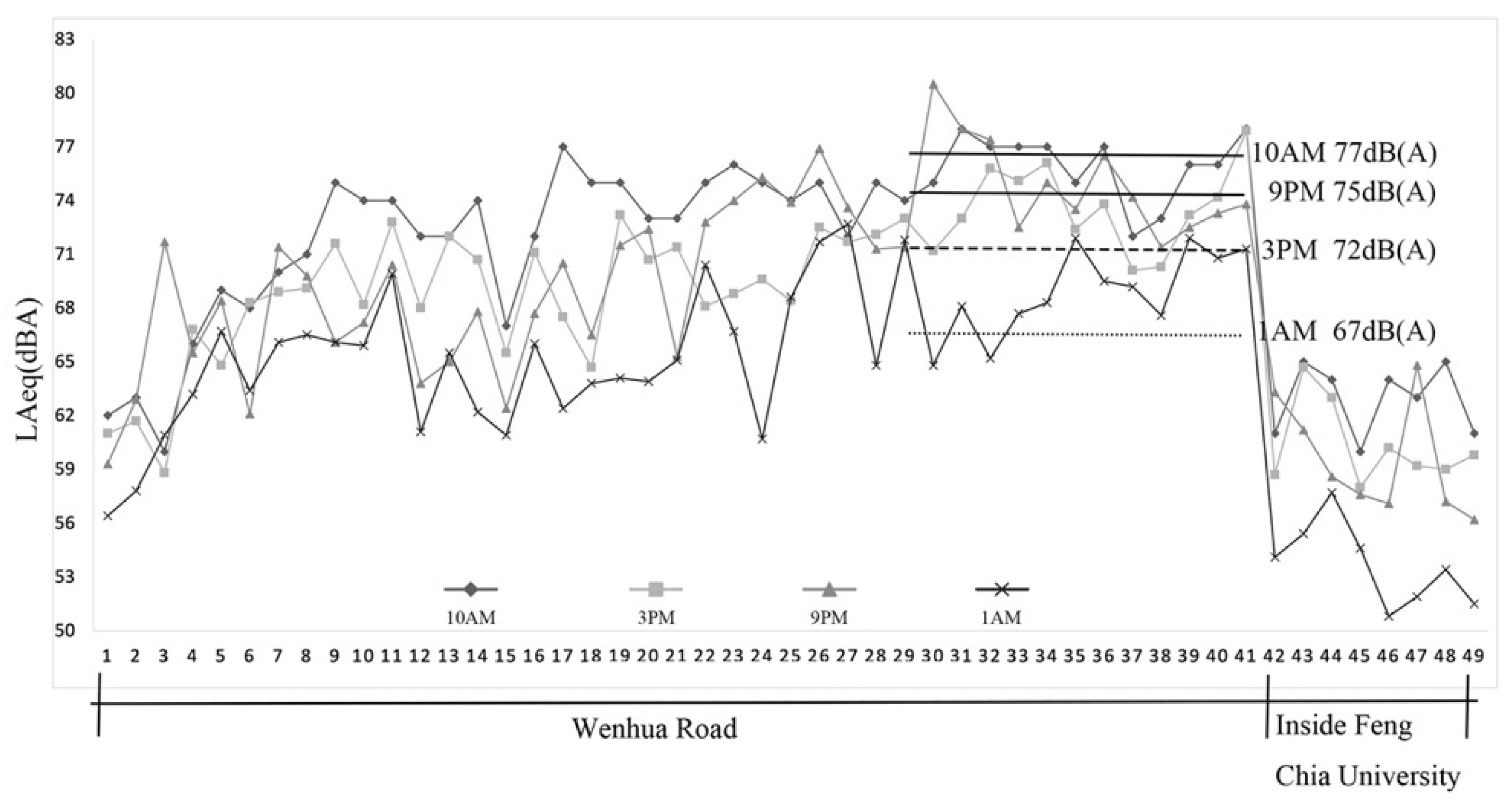Sustainability 14 07180 g011 550