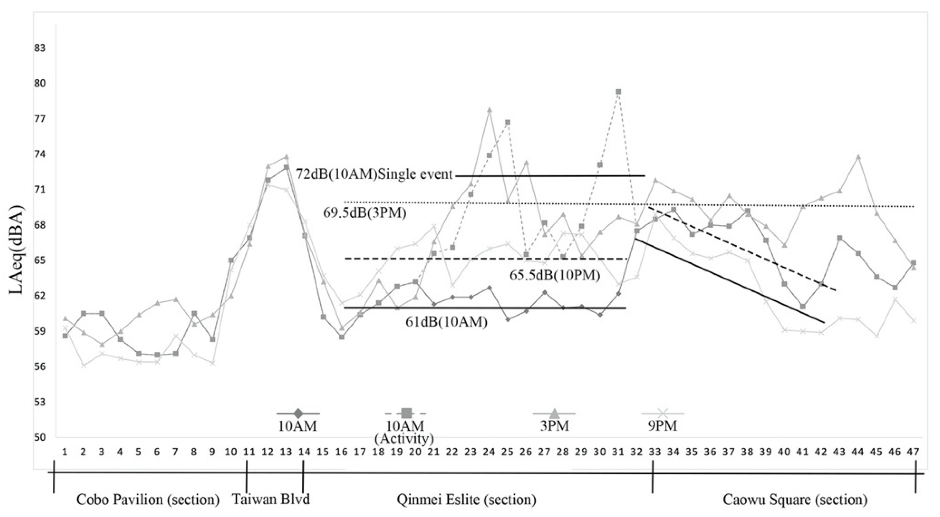 Sustainability 14 07180 g012 550