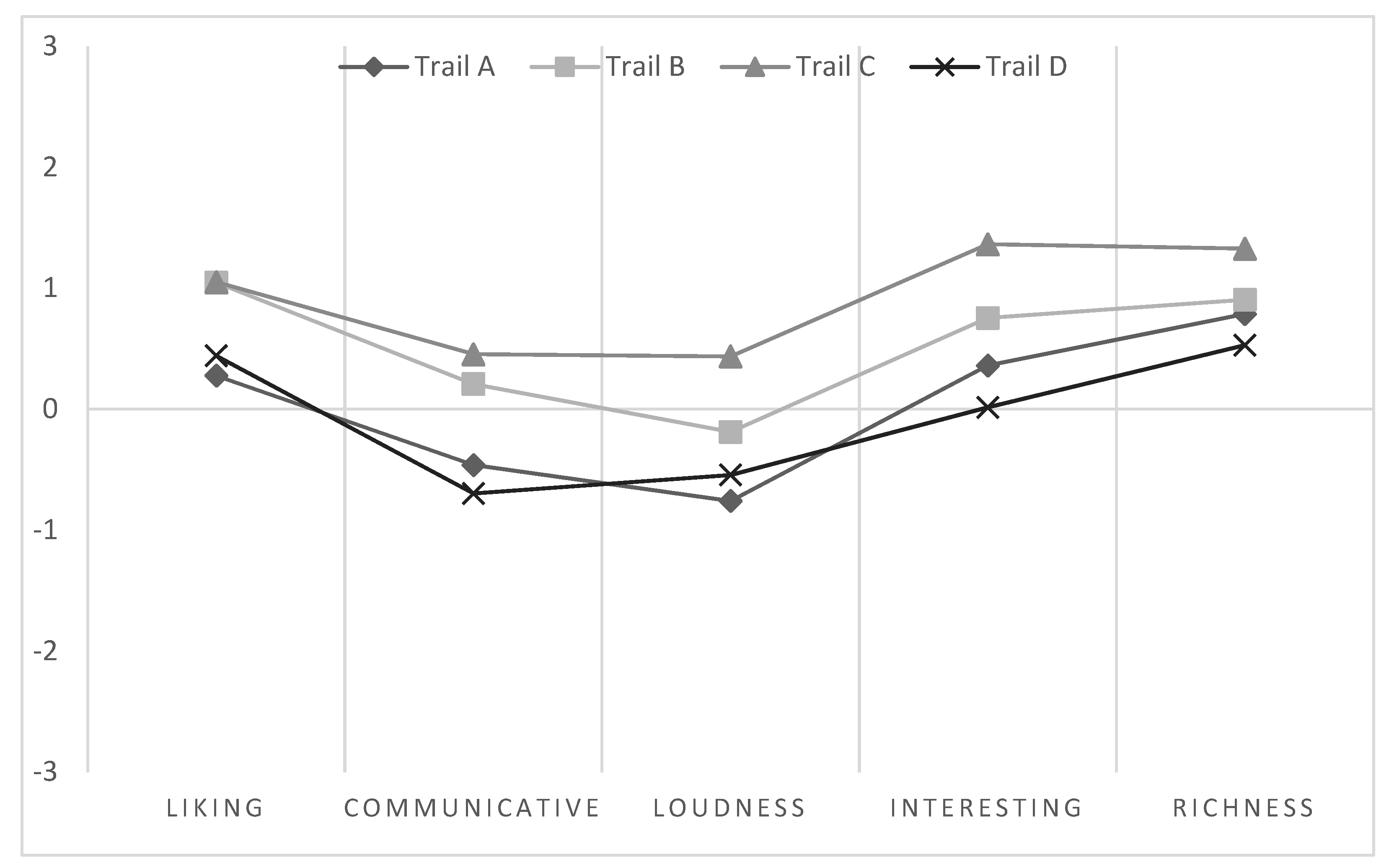 Sustainability 14 07180 g015 550