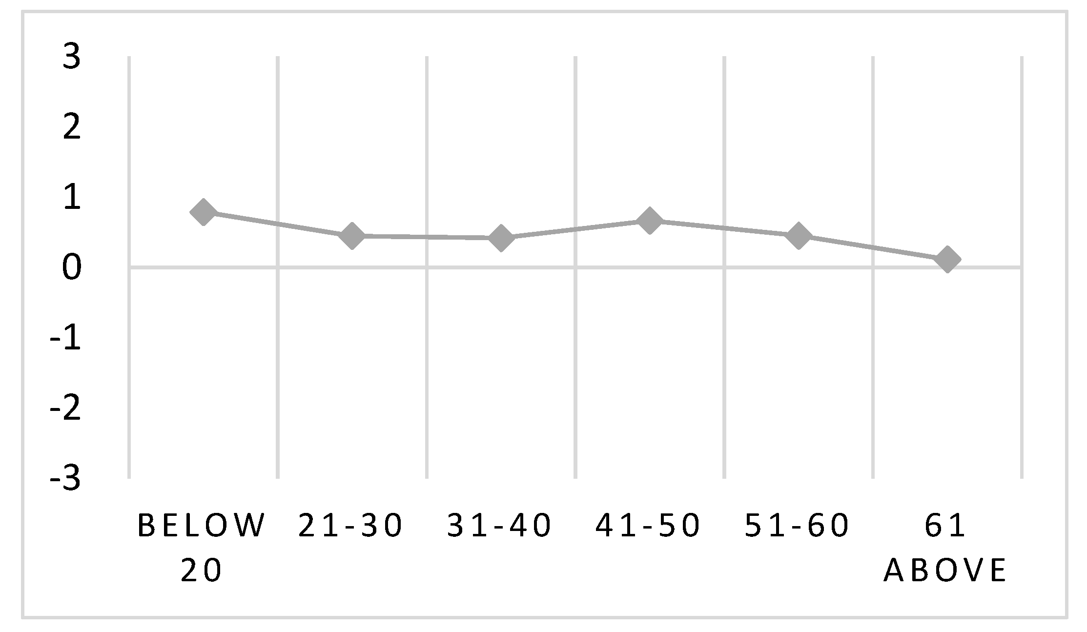 Sustainability 14 07180 g017 550