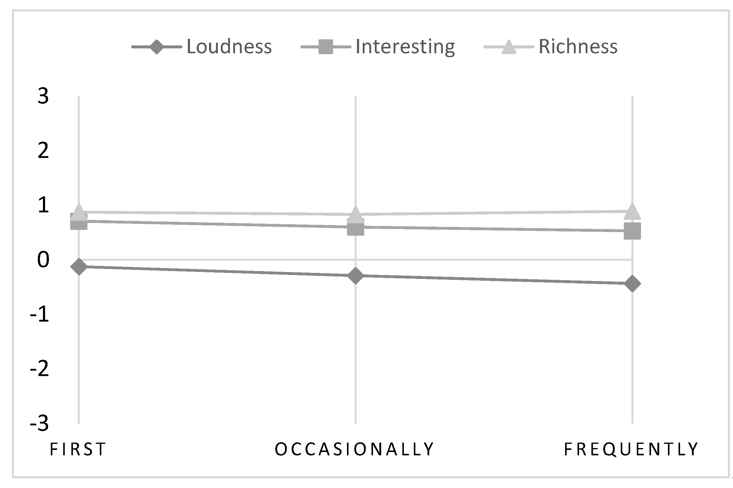 Sustainability 14 07180 g020 550