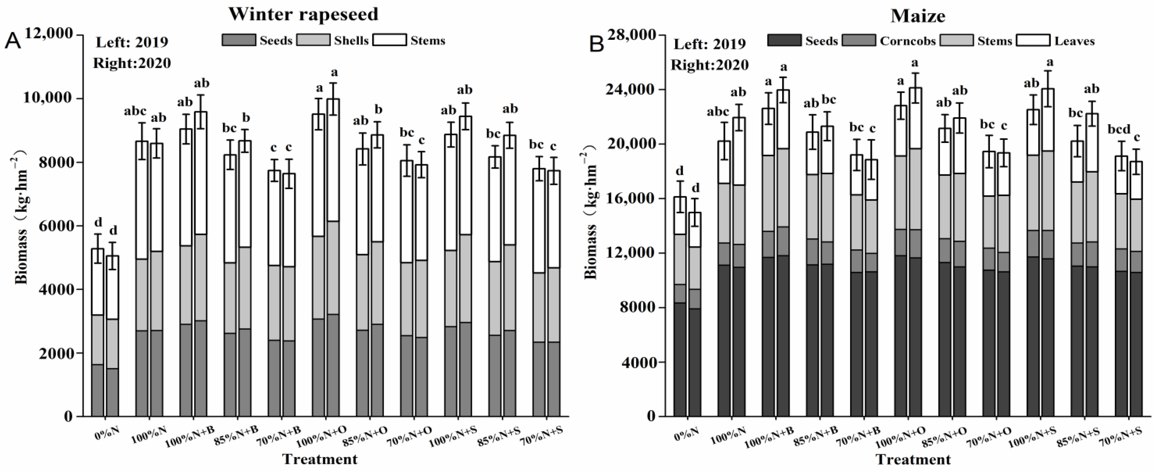 Sustainability 14 07183 g001 550