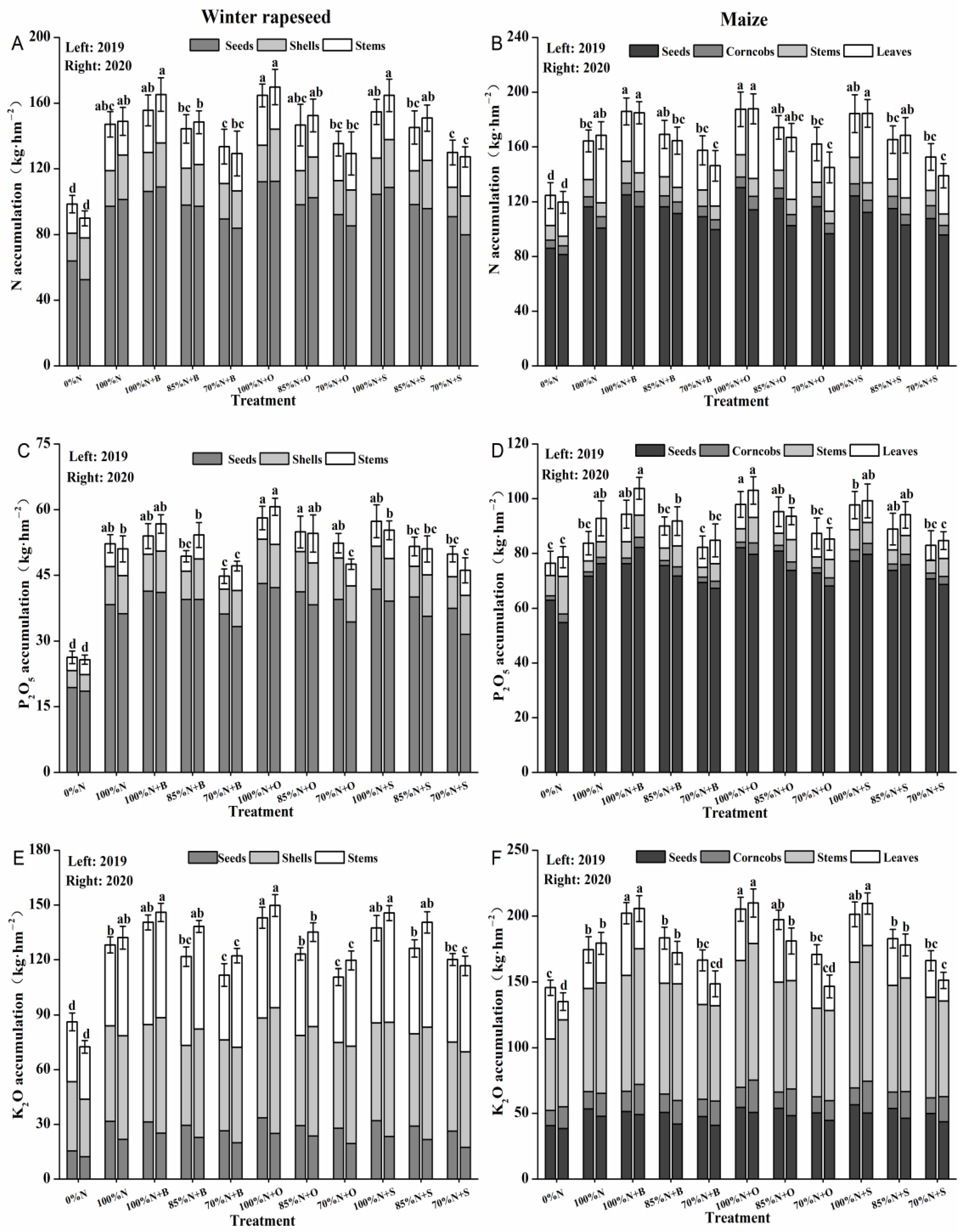 Sustainability 14 07183 g002 550