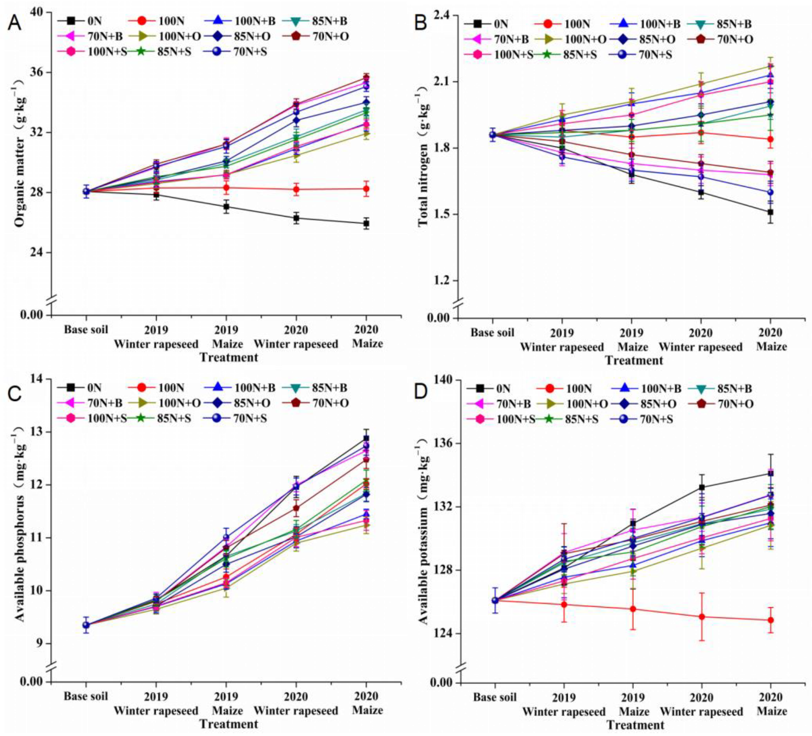 Sustainability 14 07183 g003 550