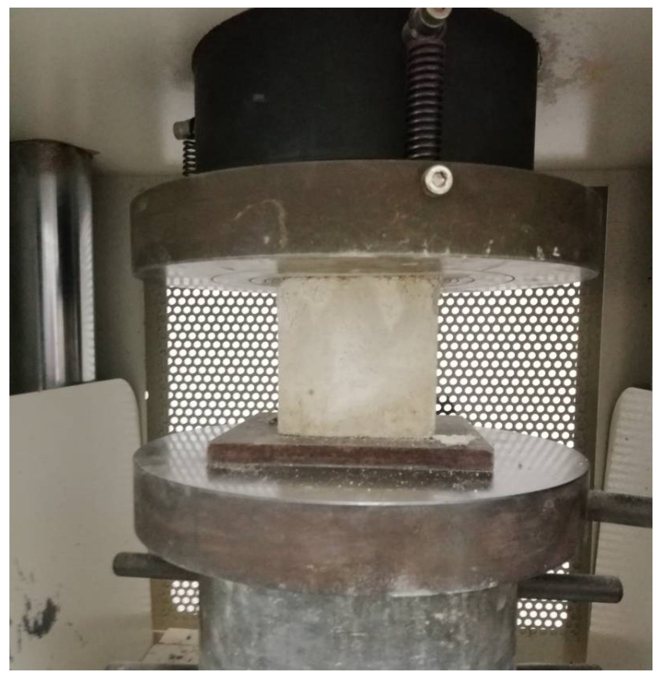 Sustainability 14 07185 g004 Sustainability 14 07185 g004