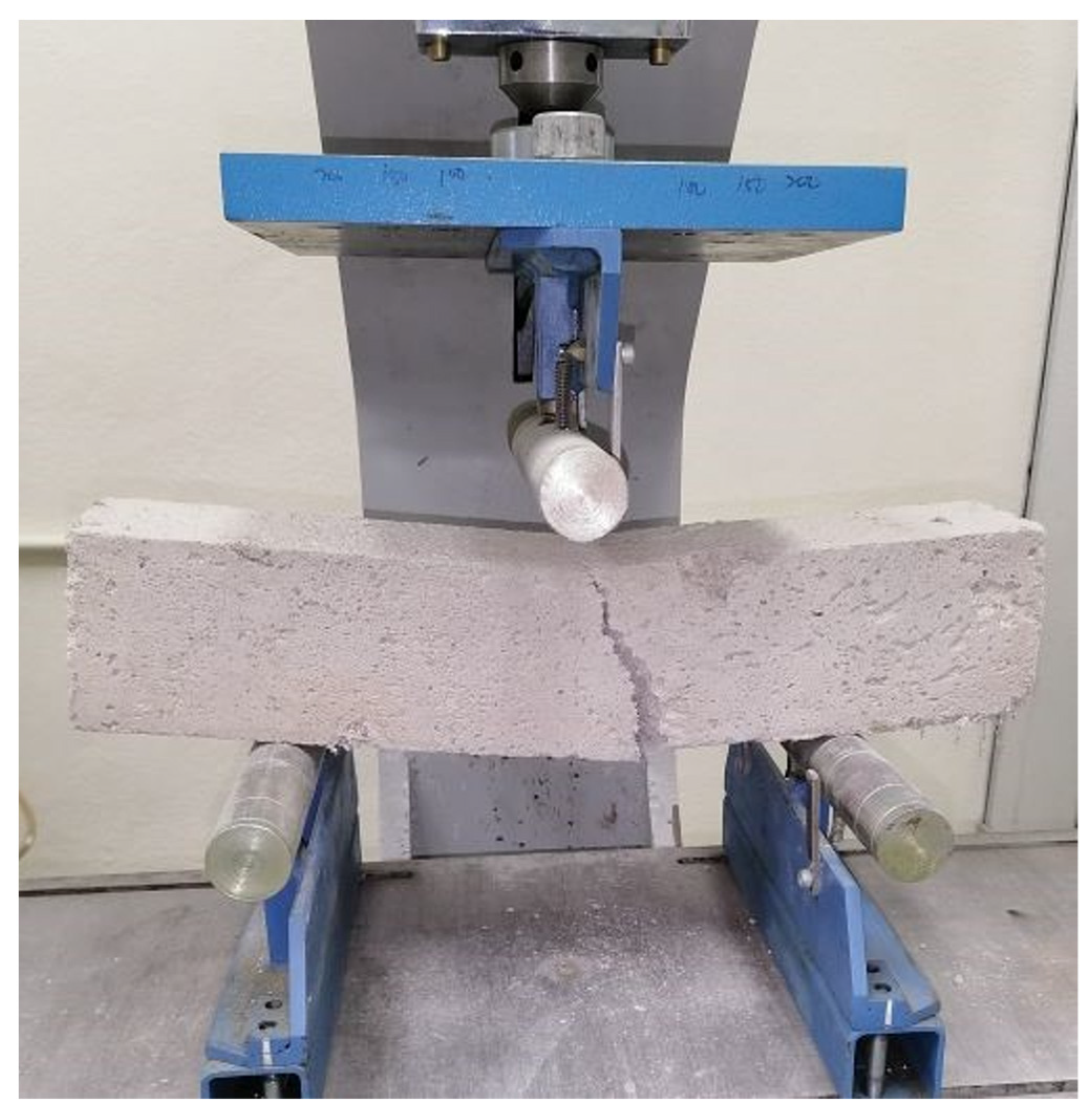 Sustainability 14 07185 g005 Sustainability 14 07185 g005