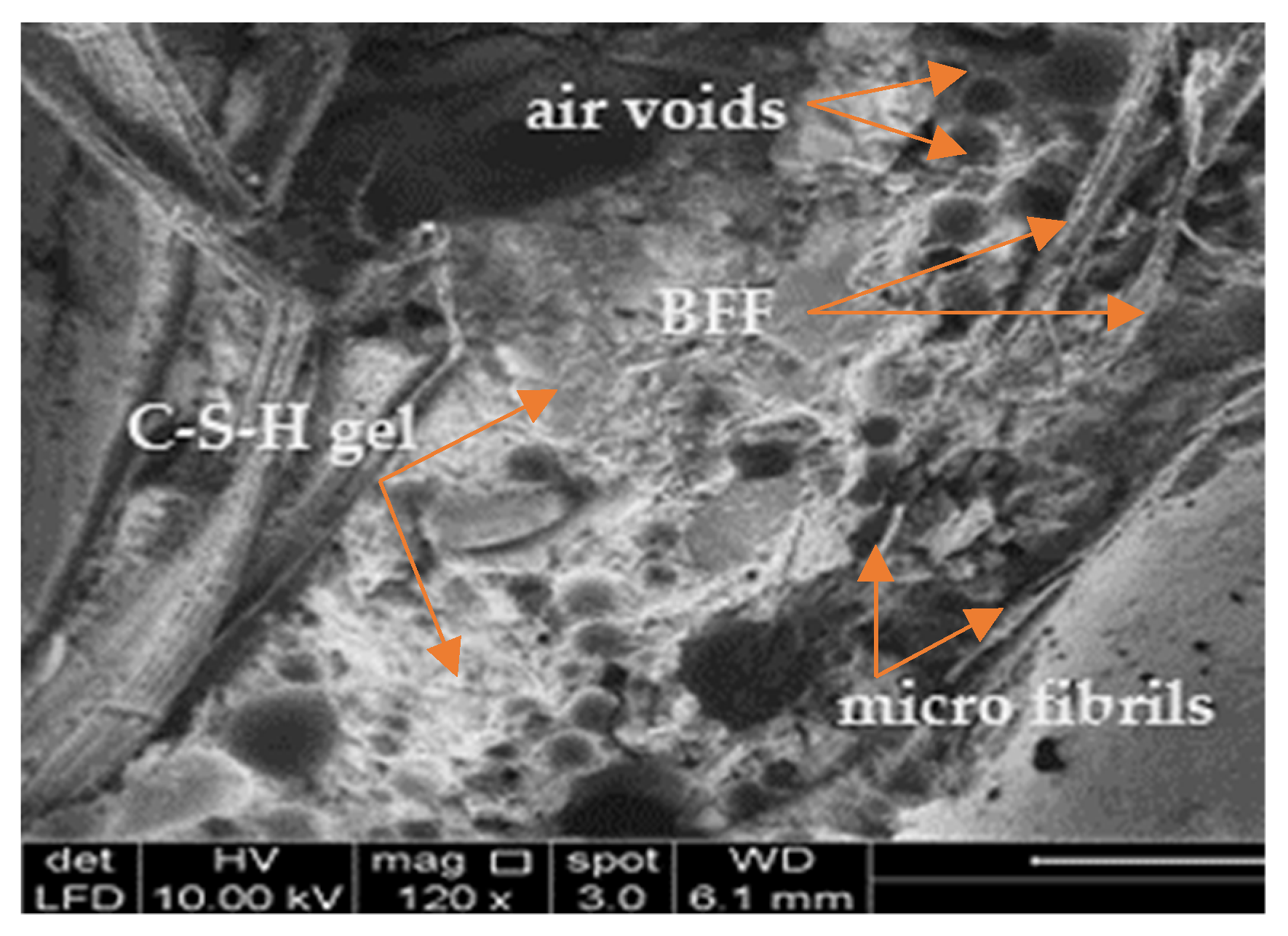 Sustainability 14 07185 g013 Sustainability 14 07185 g013