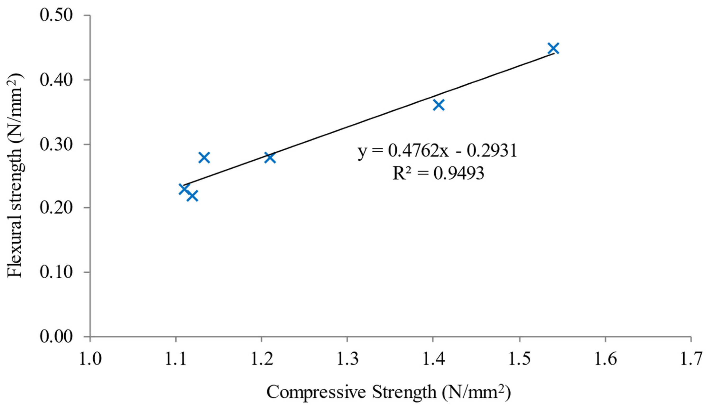 Sustainability 14 07185 g017 Sustainability 14 07185 g017