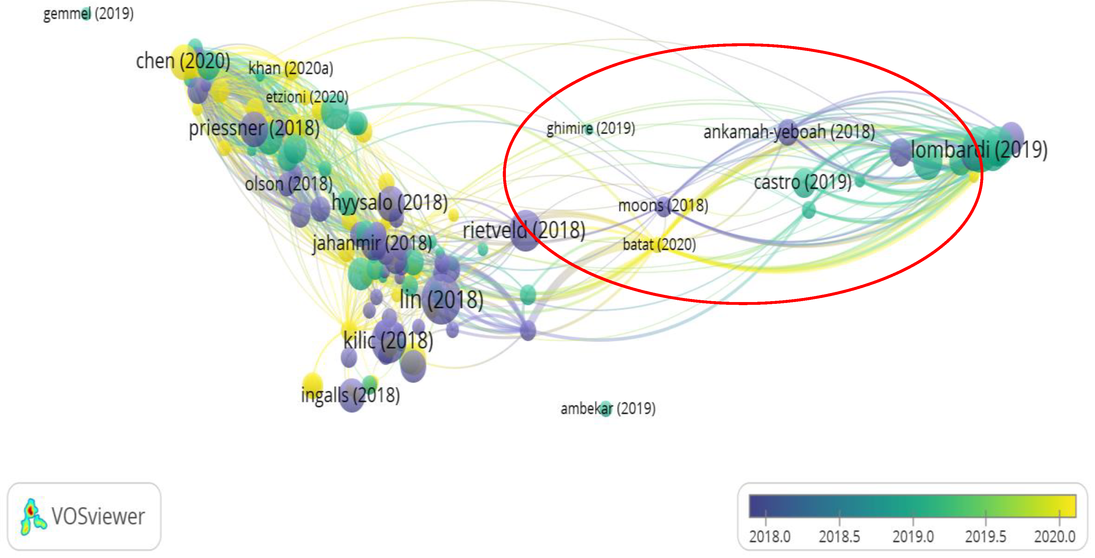 Sustainability 14 07186 g003 550