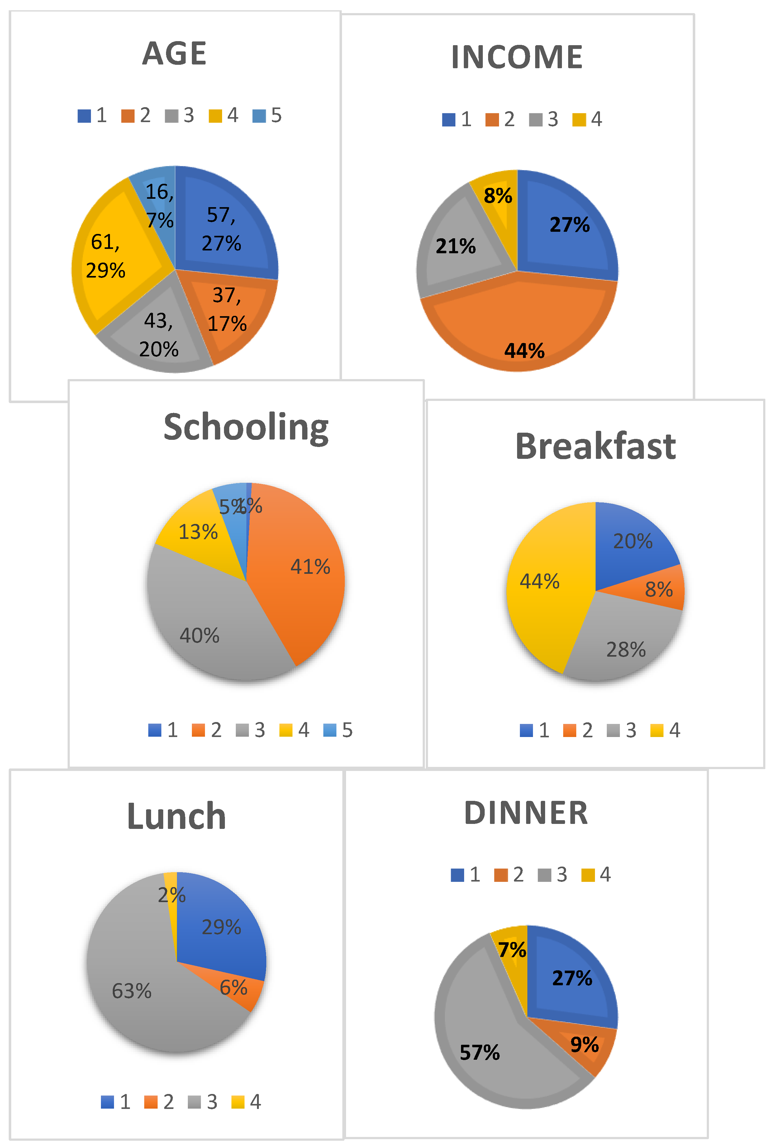 Sustainability 14 07186 g005 550