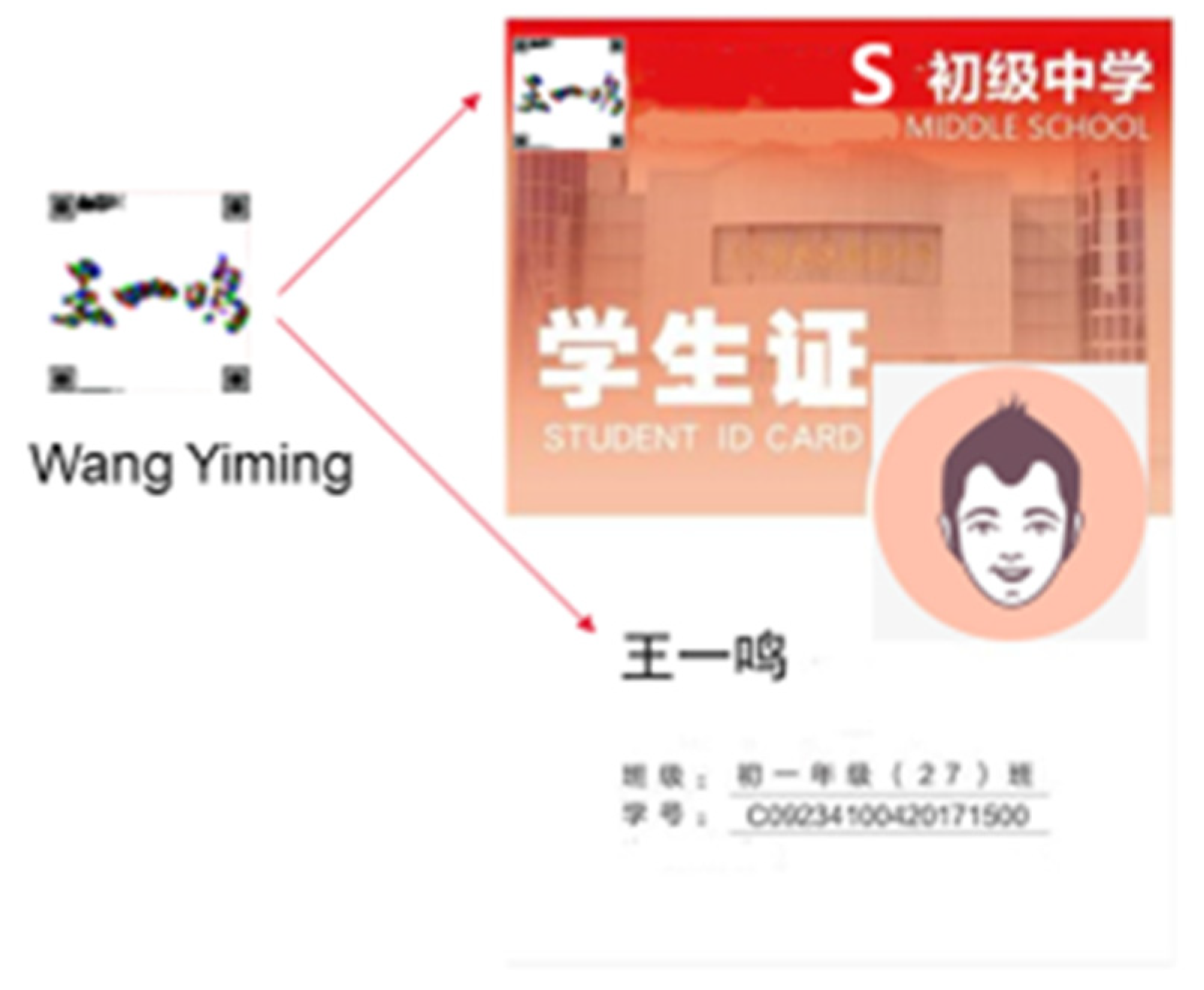 Sustainability 14 07196 g005 Sustainability 14 07196 g005