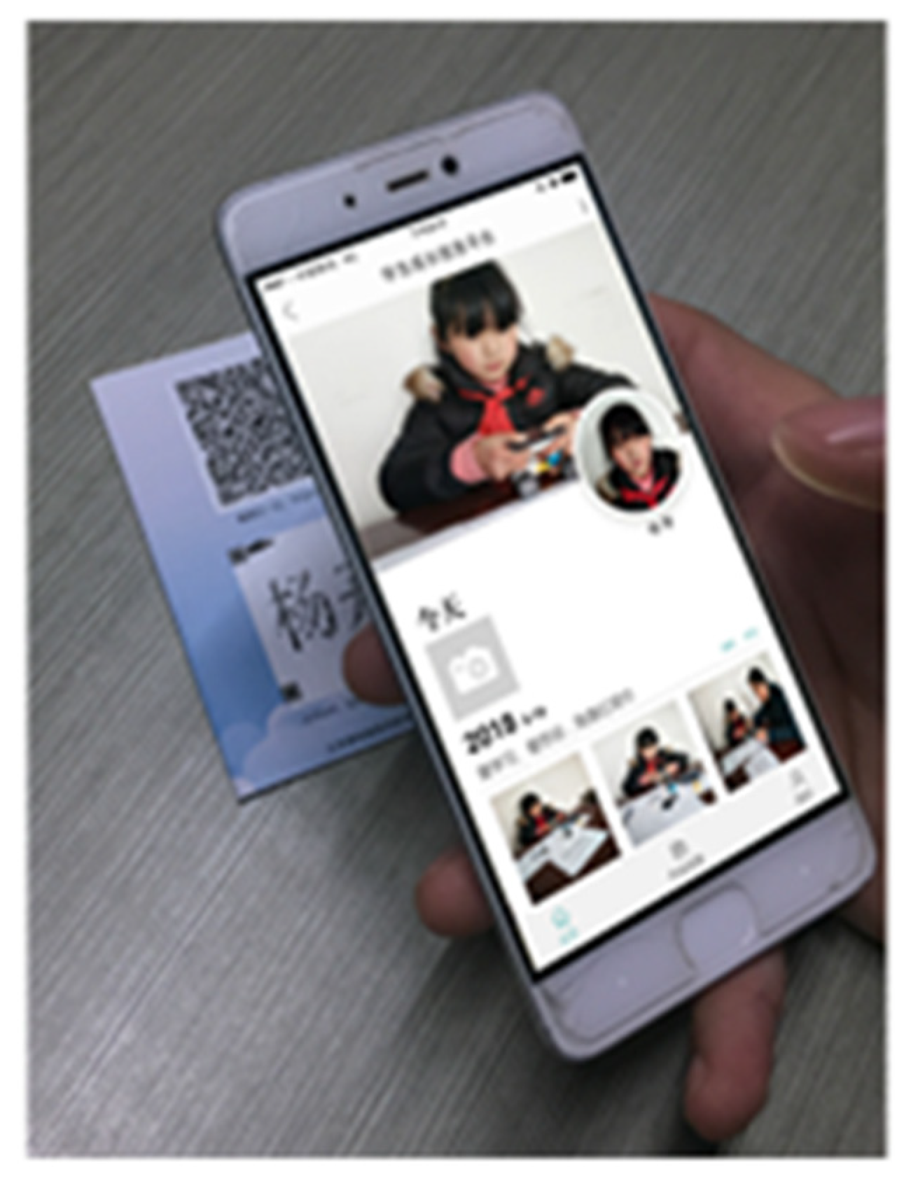 Sustainability 14 07196 g006 Sustainability 14 07196 g006