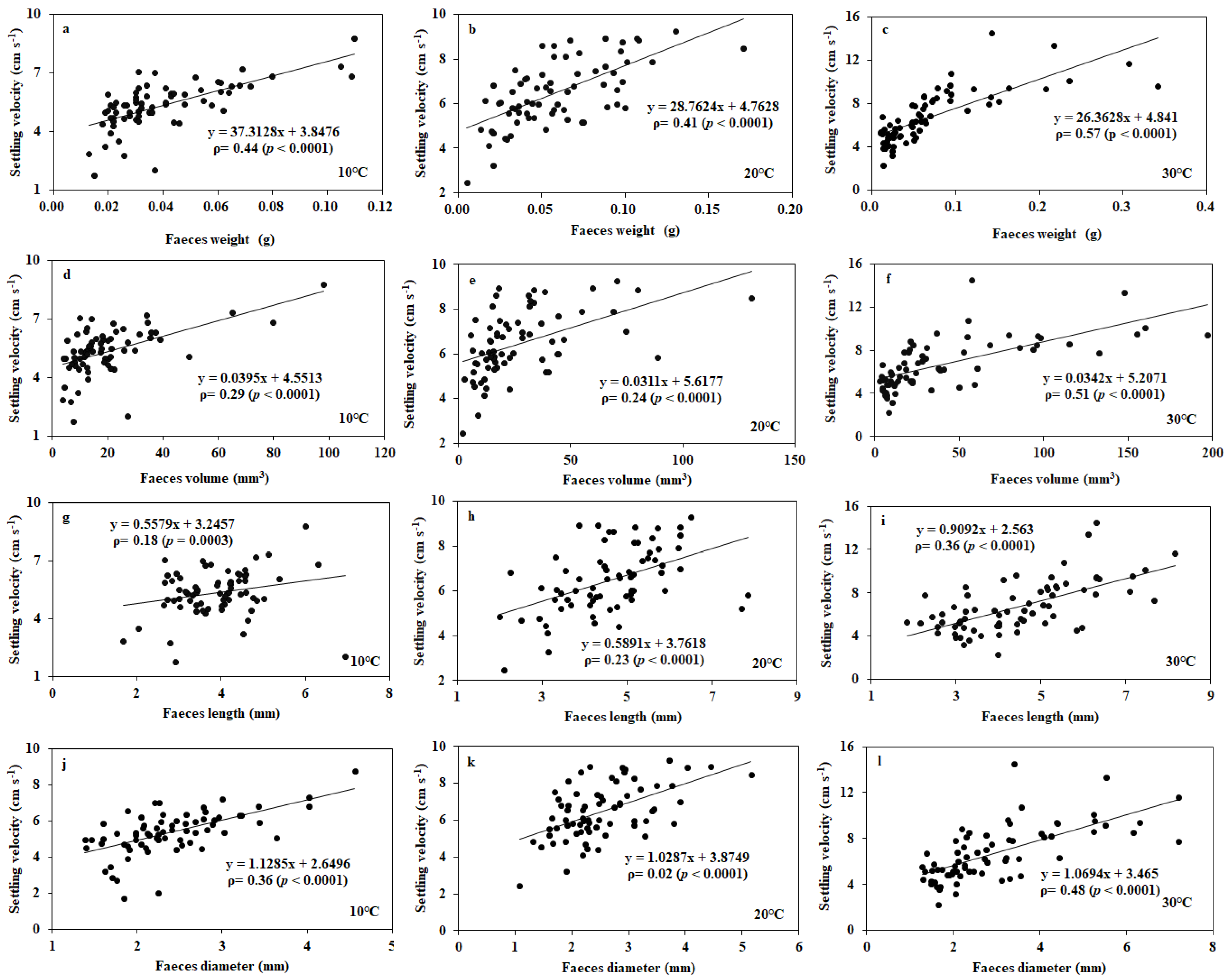 Sustainability 14 07201 g002