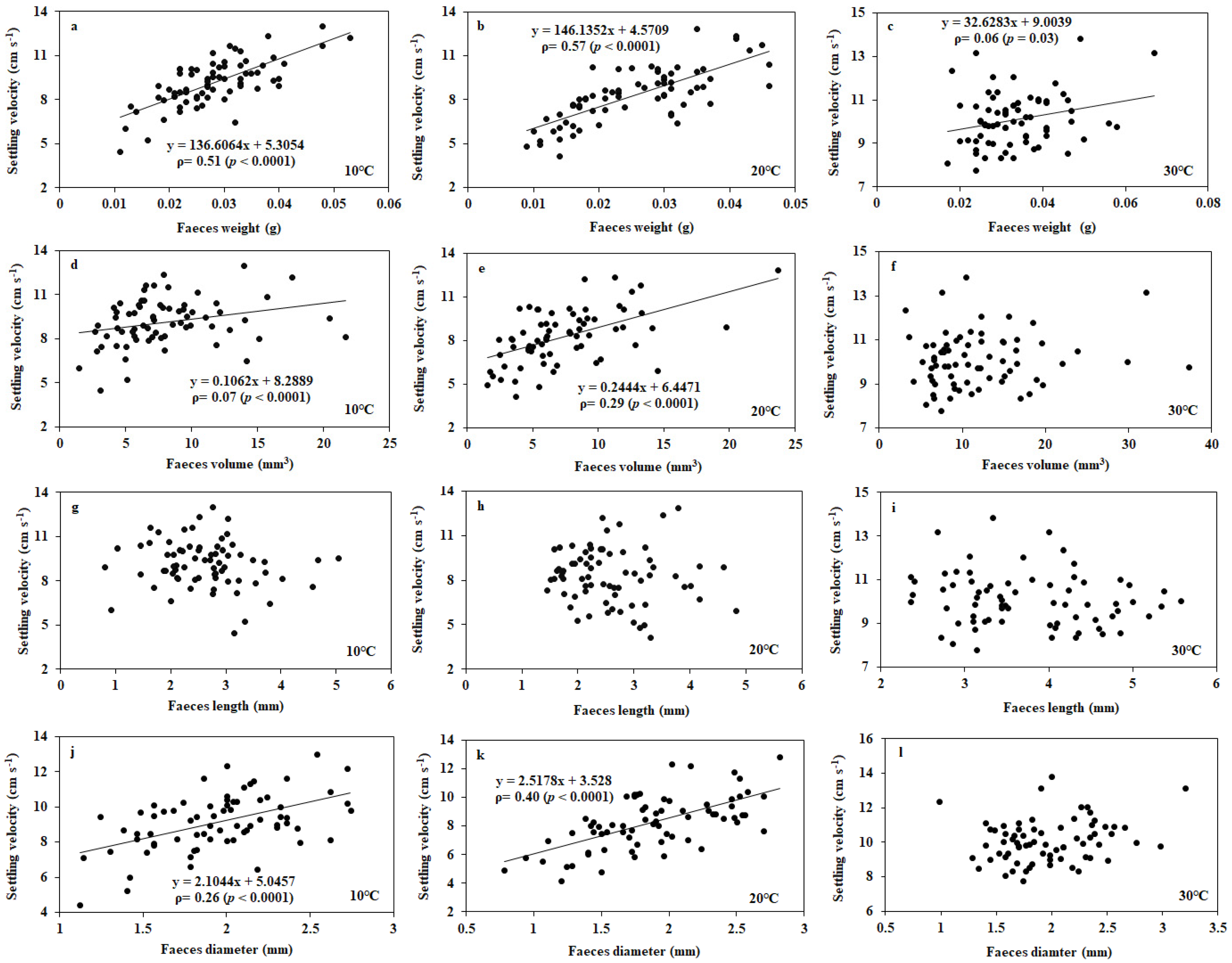 Sustainability 14 07201 g003