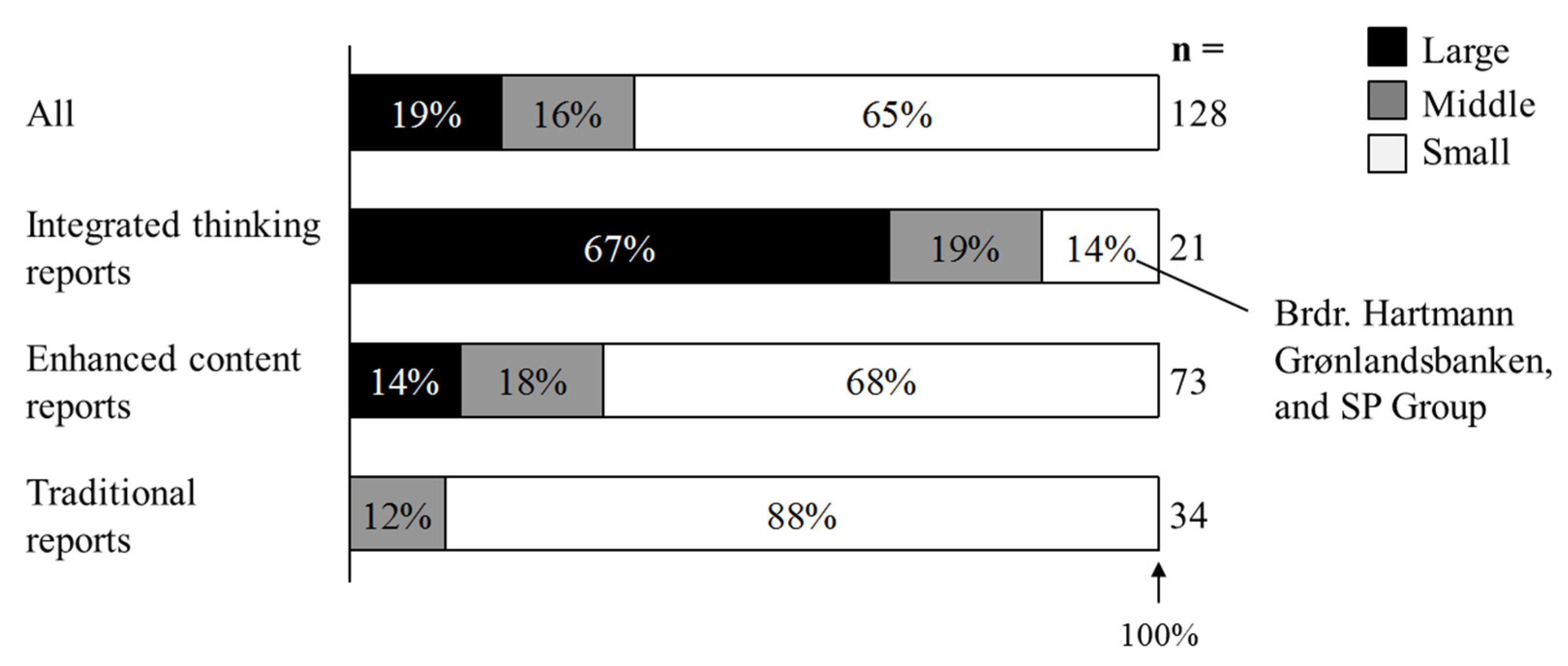 Sustainability 14 07206 g002