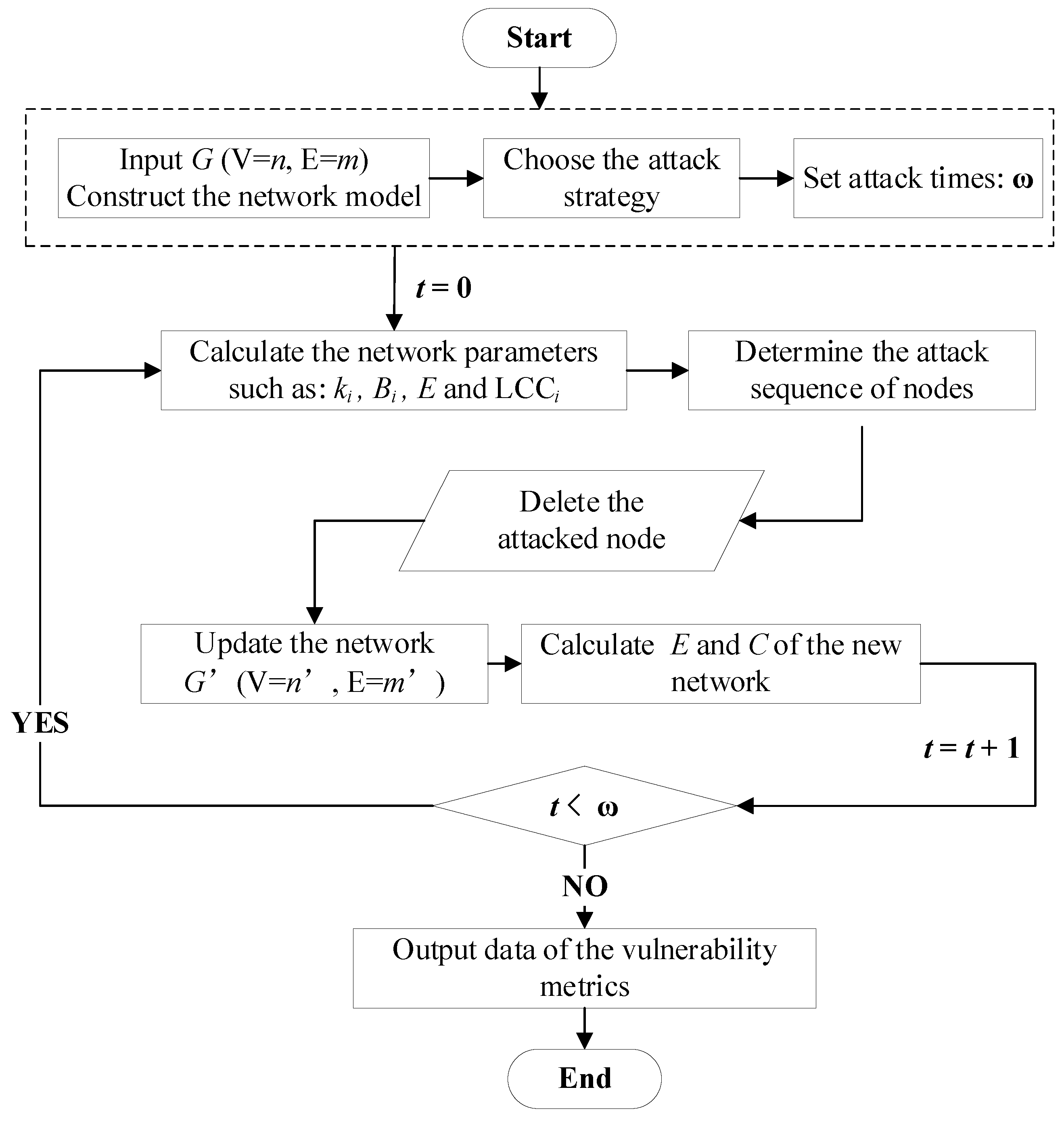 Sustainability 14 07210 g001