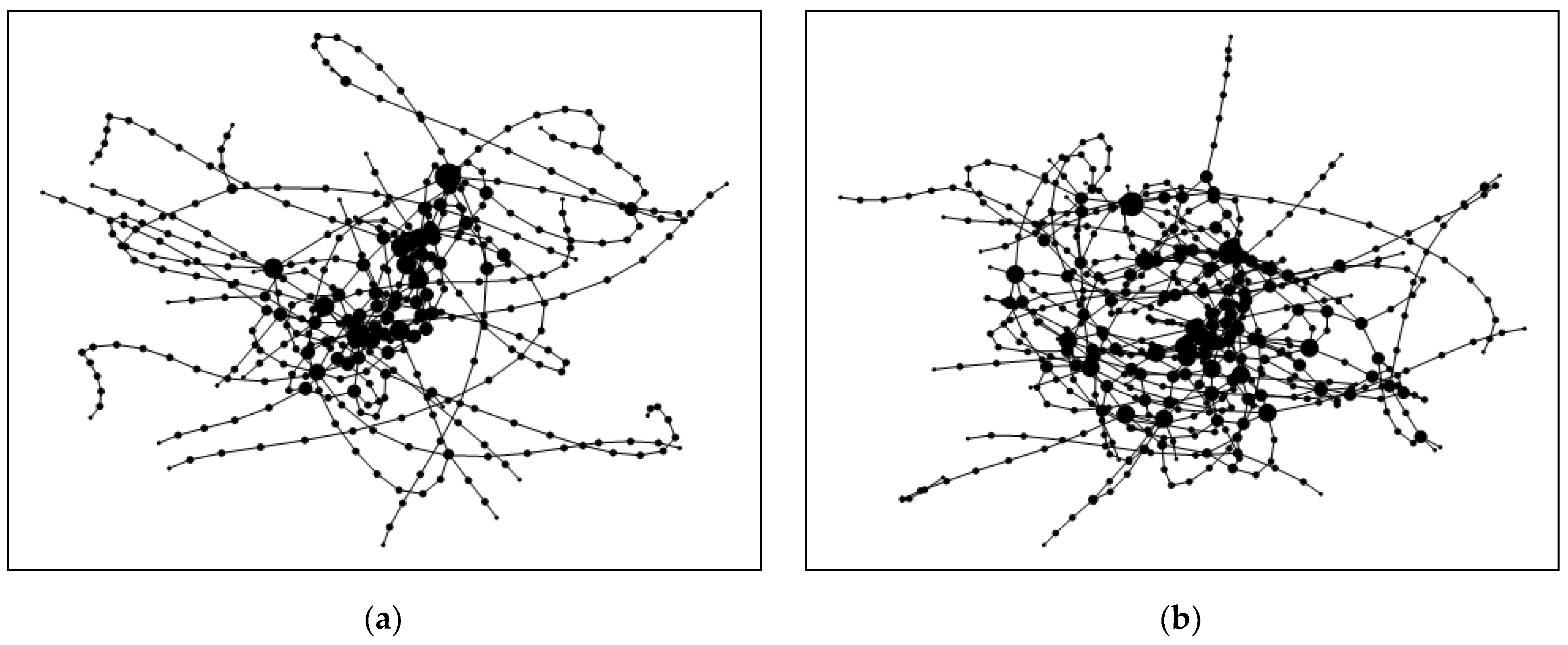 Sustainability 14 07210 g003