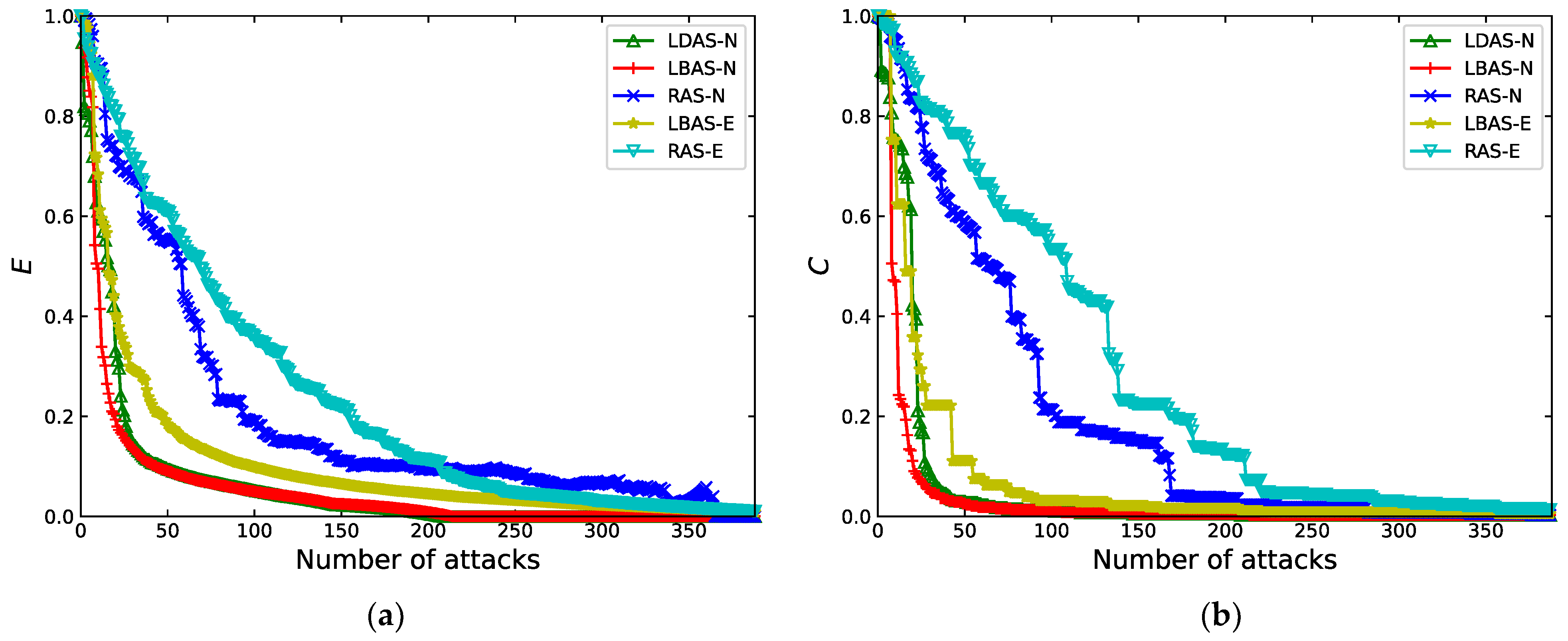 Sustainability 14 07210 g007