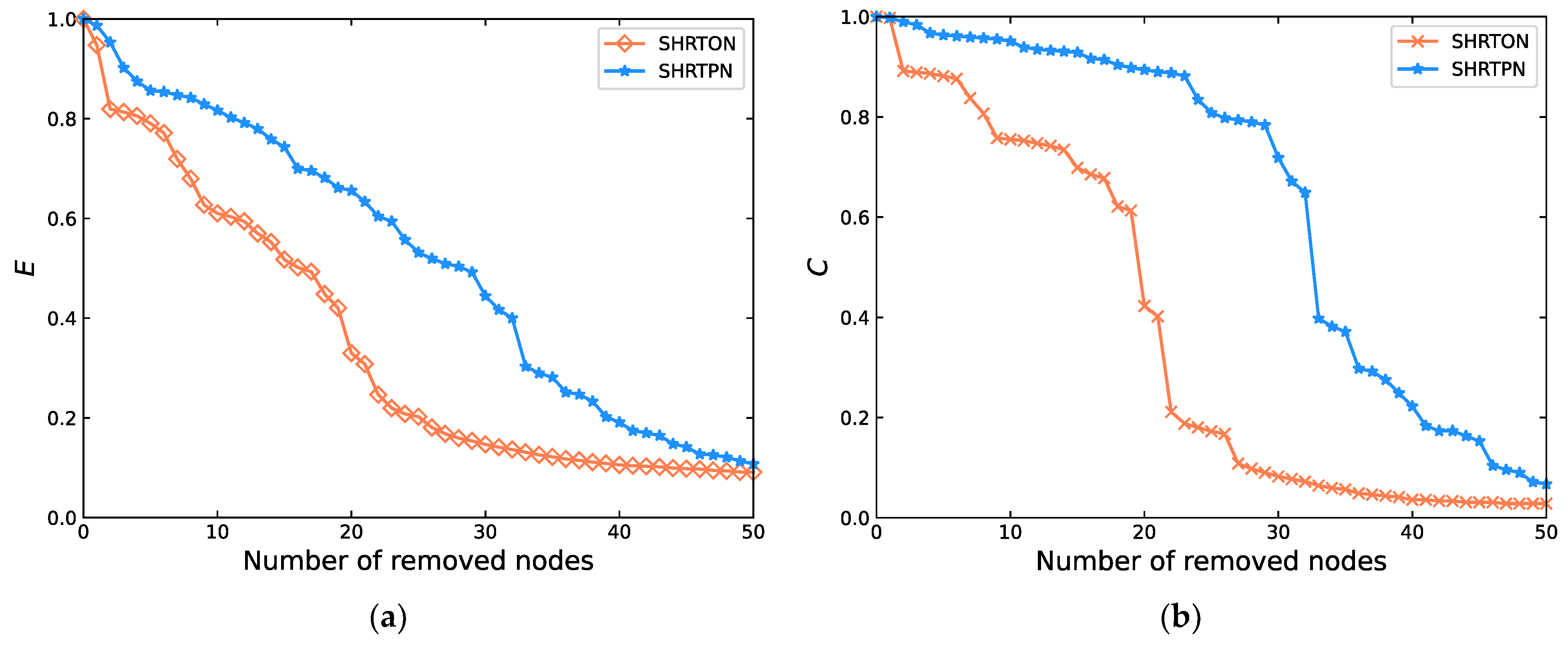 Sustainability 14 07210 g008