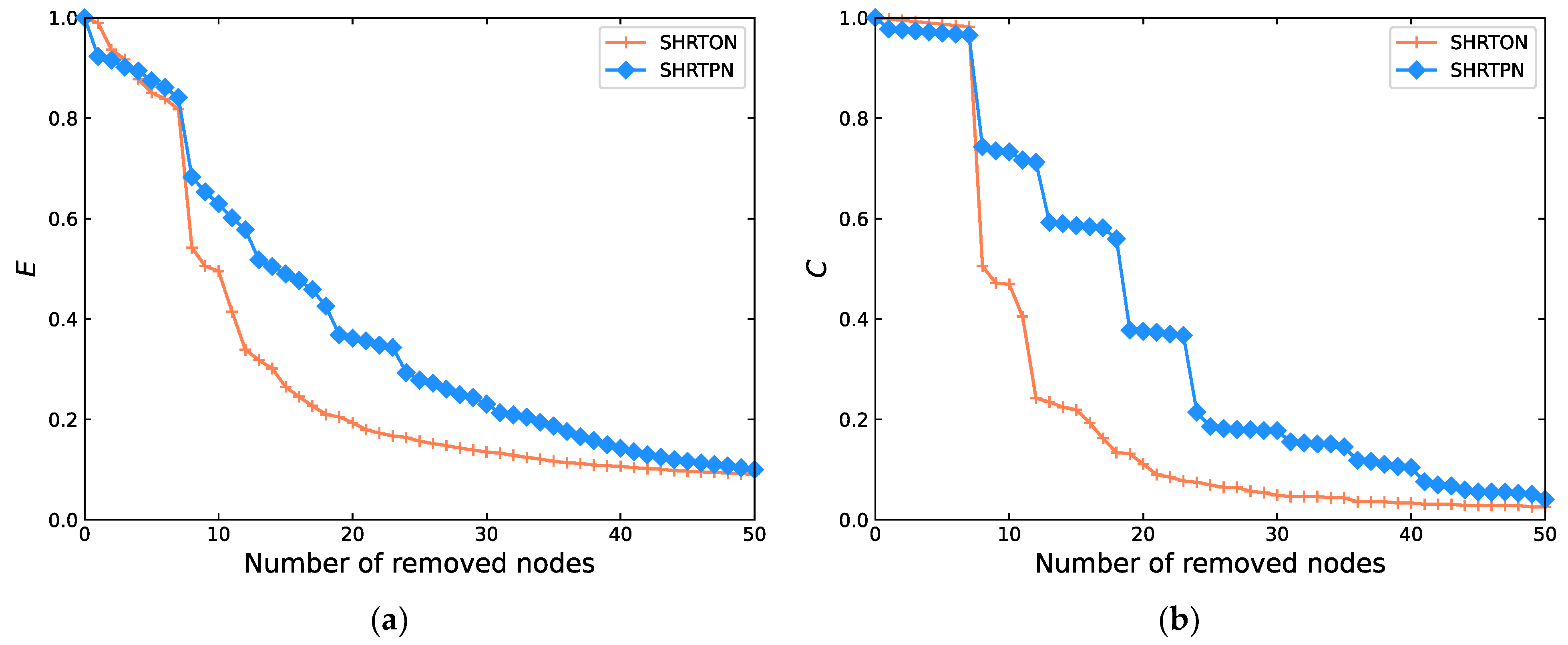 Sustainability 14 07210 g009