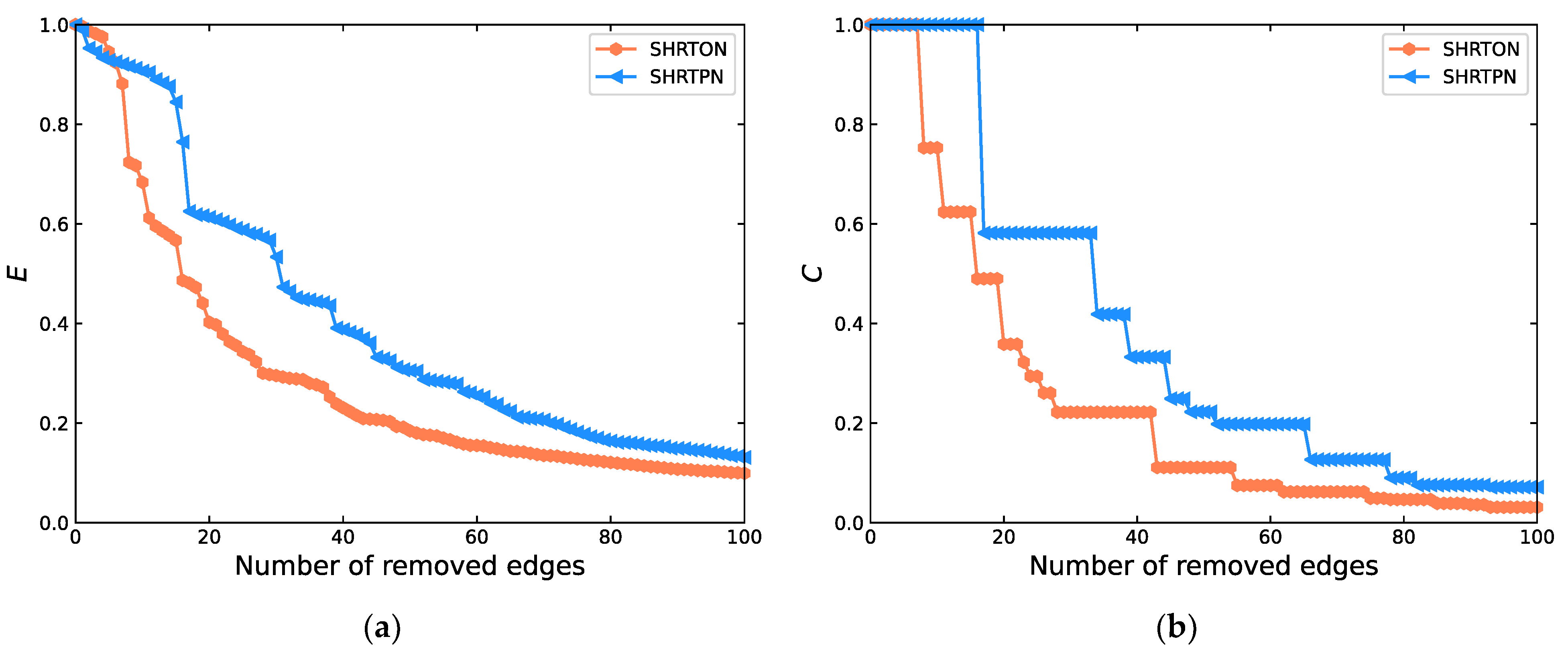 Sustainability 14 07210 g010
