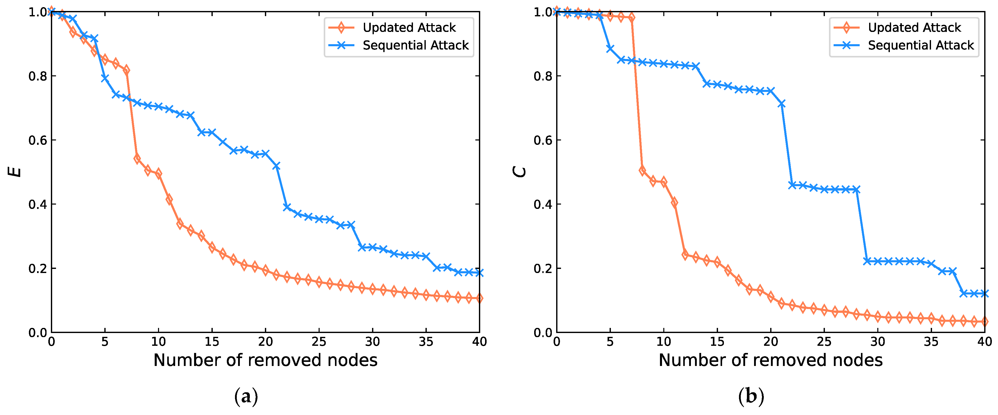 Sustainability 14 07210 g013