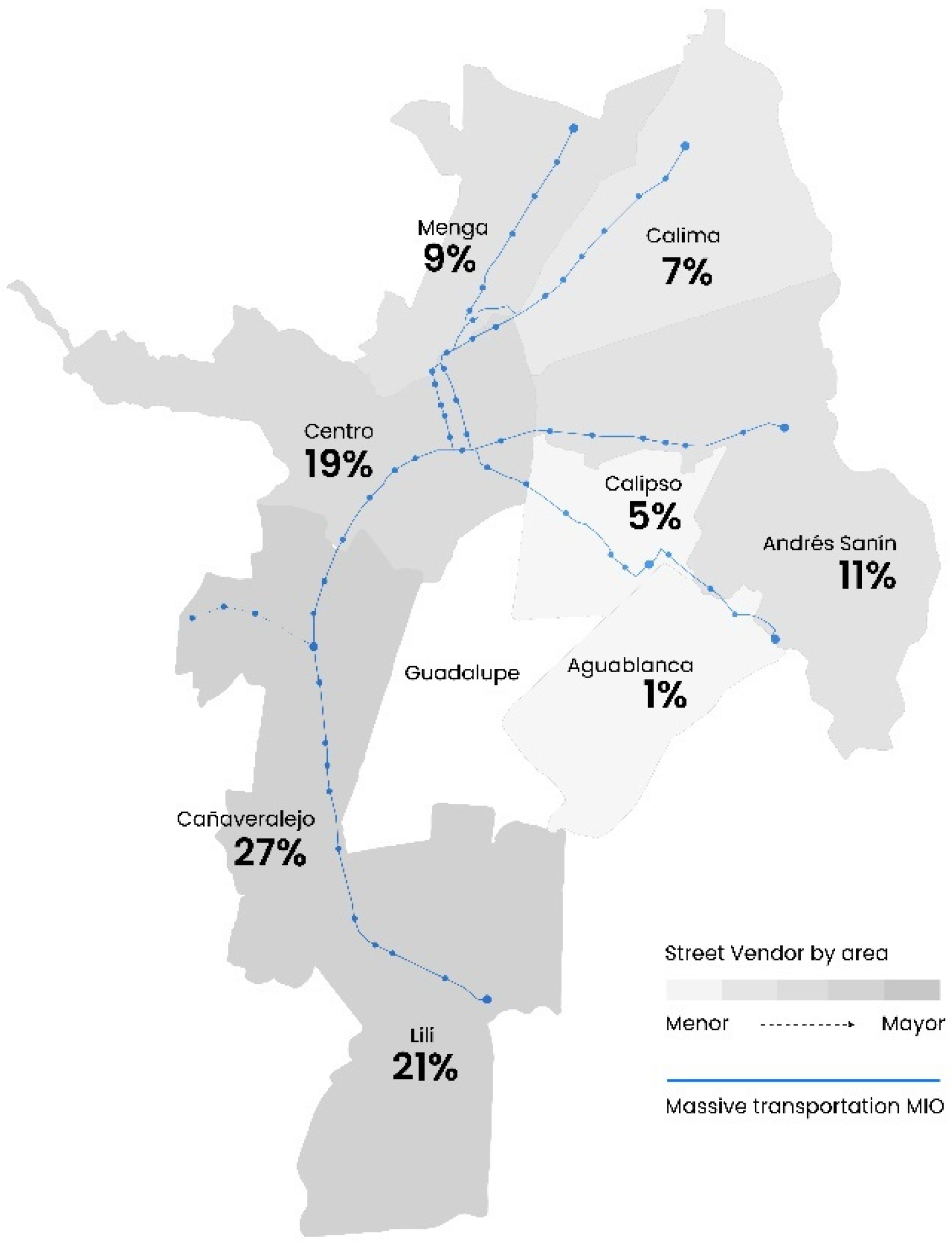 Sustainability 14 07213 g004 550