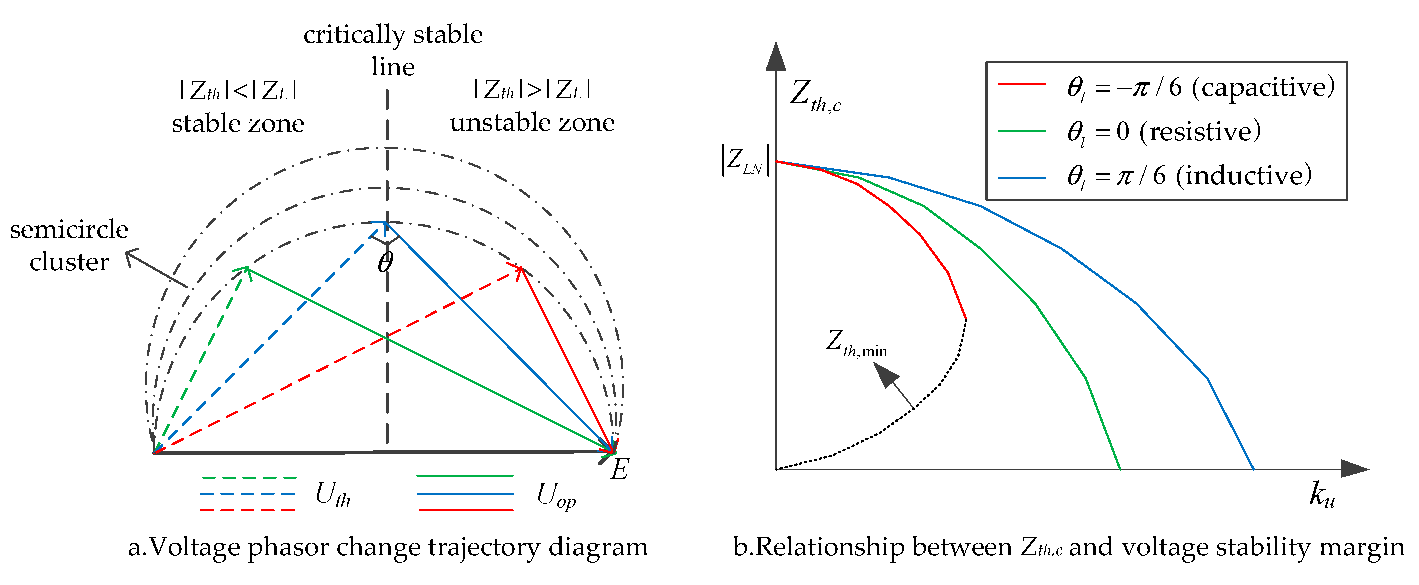 Sustainability 14 07217 g003