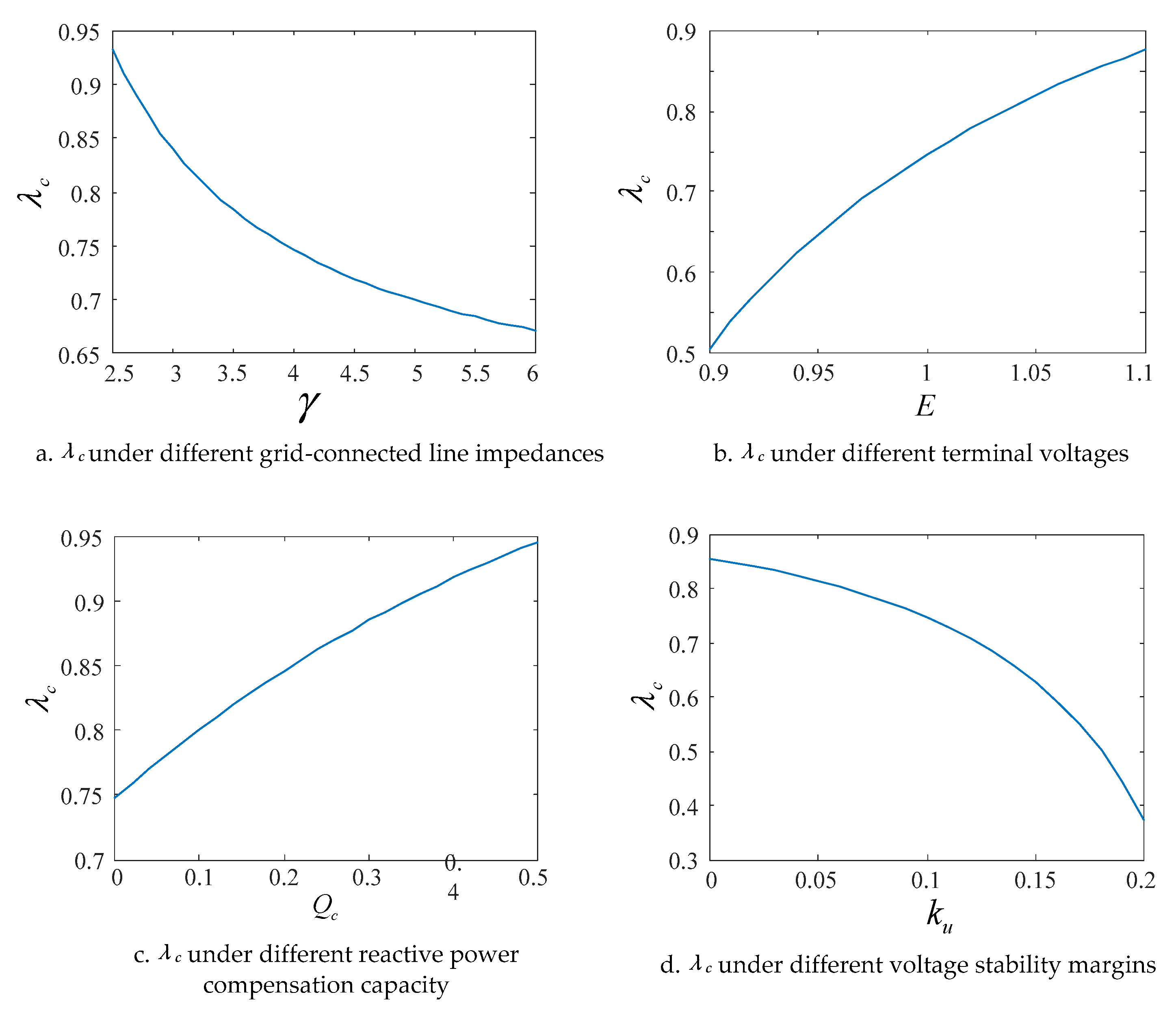 Sustainability 14 07217 g005
