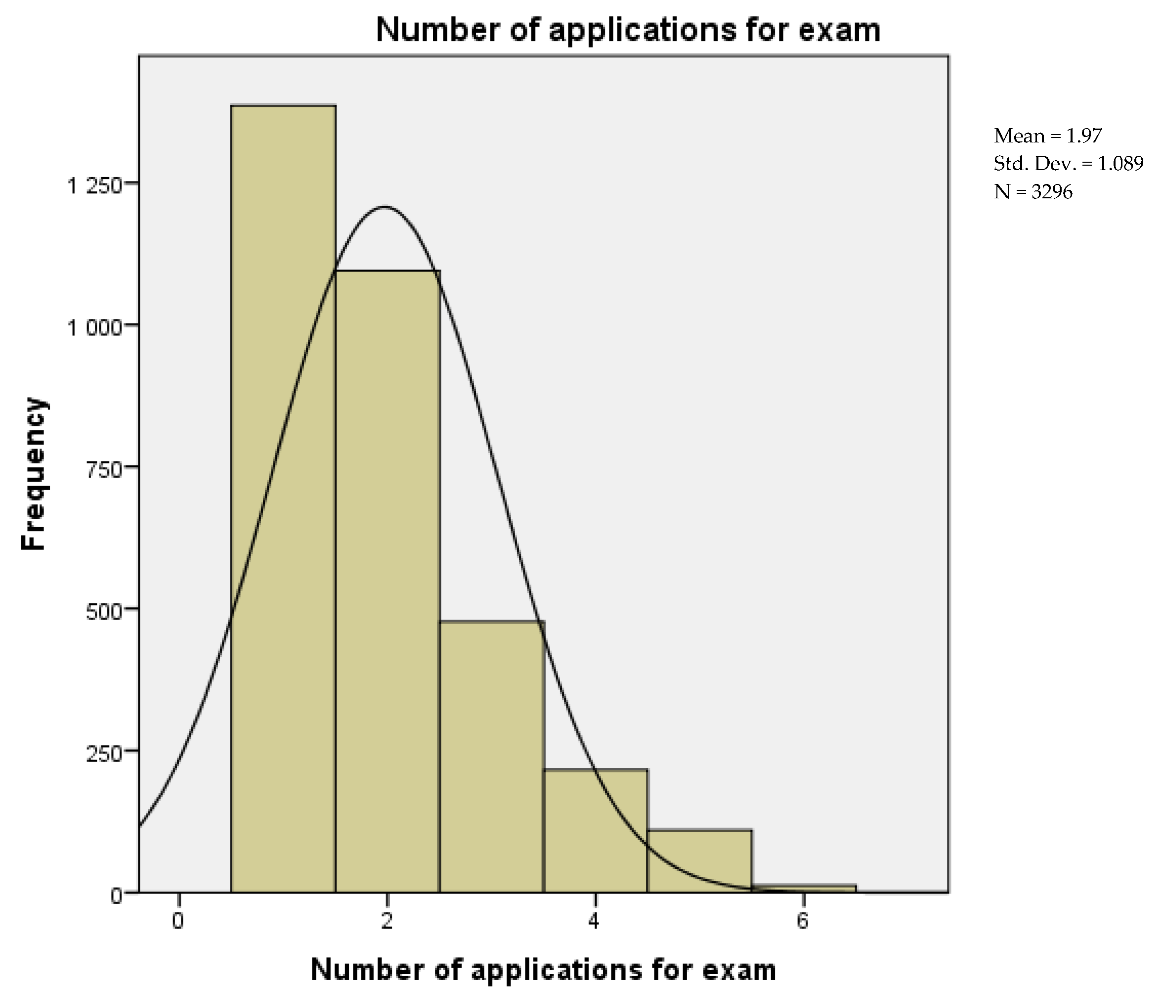 Sustainability 14 07218 g001 550