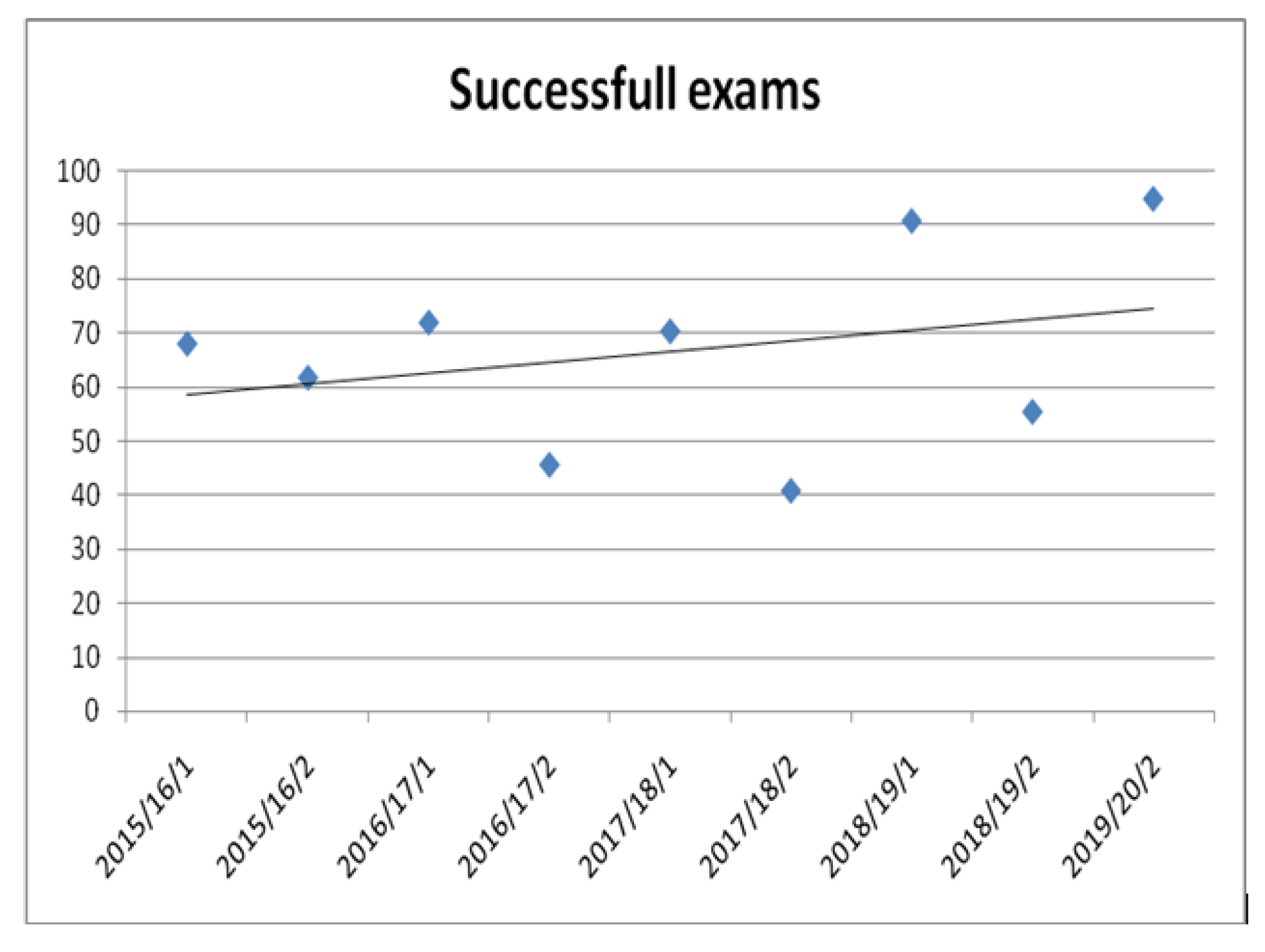 Sustainability 14 07218 g002 550