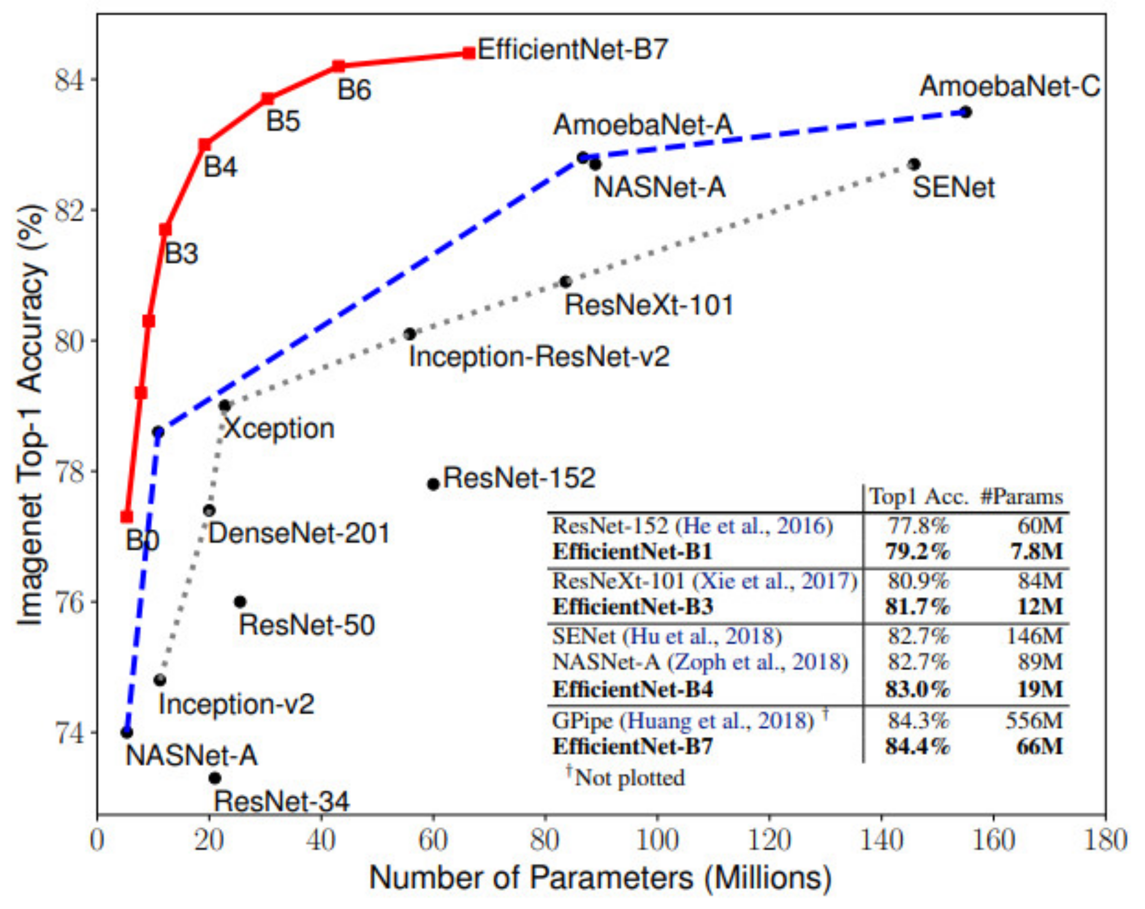 Sustainability 14 07222 g003