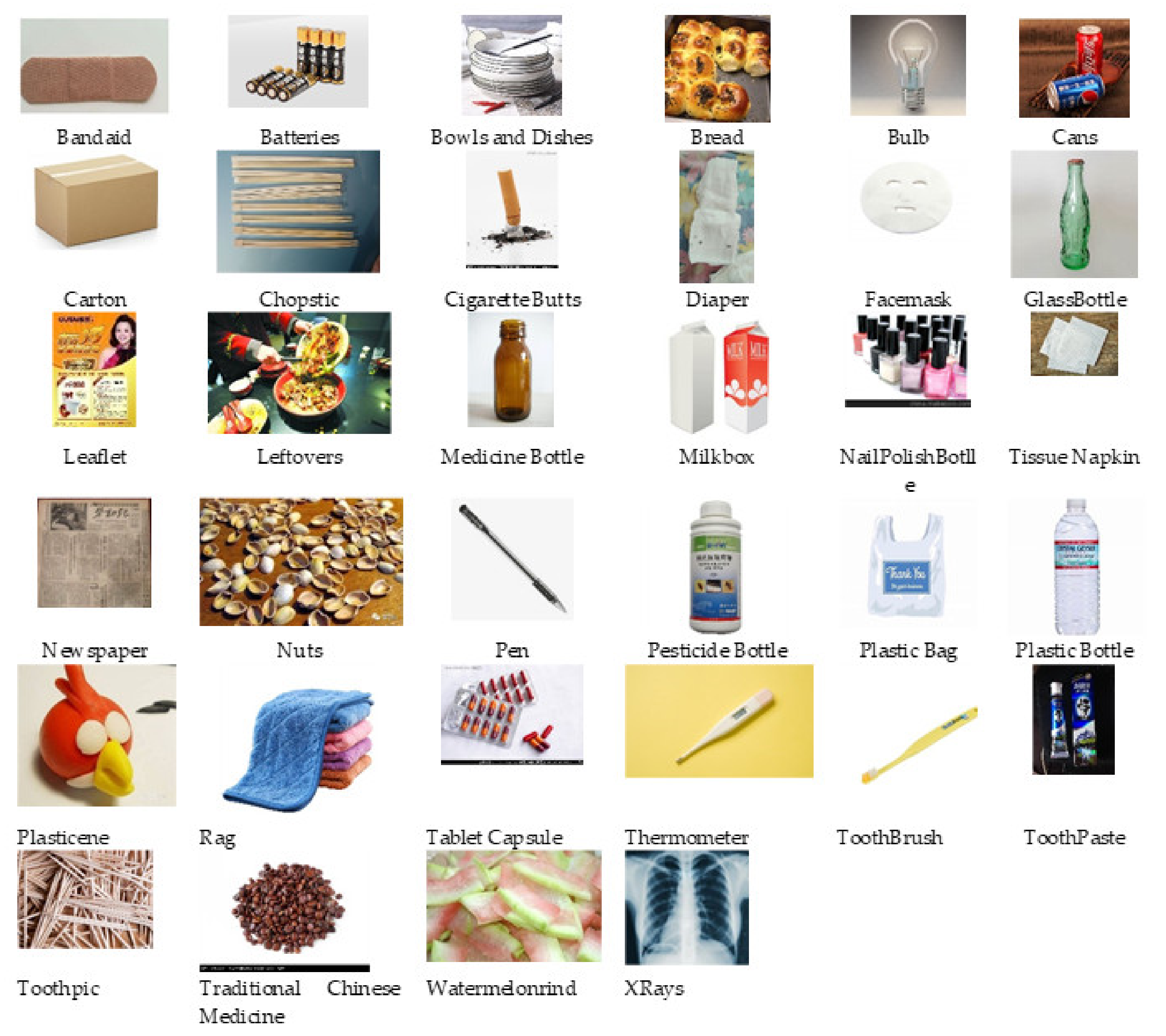 Sustainability 14 07222 g008