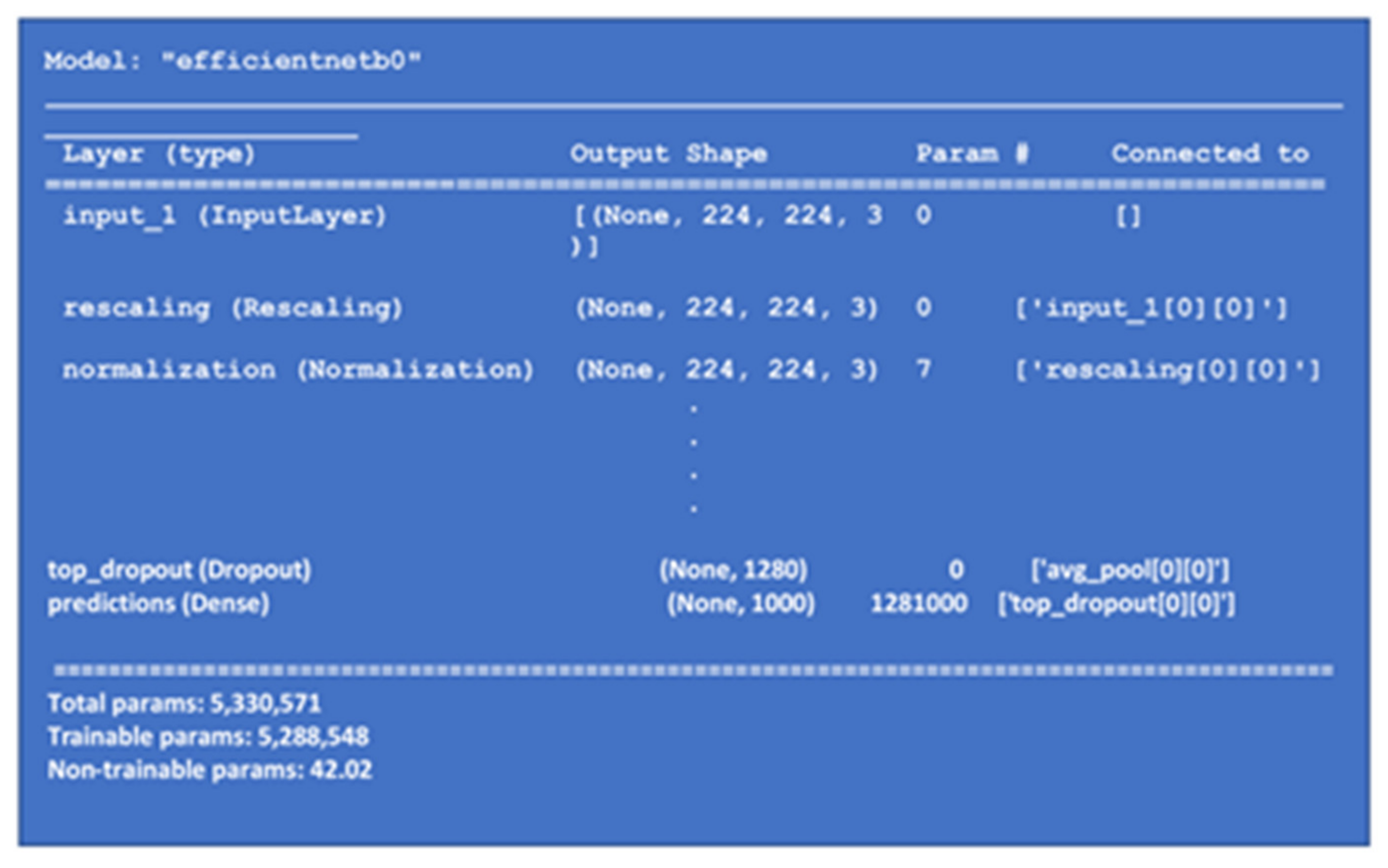 Sustainability 14 07222 g010
