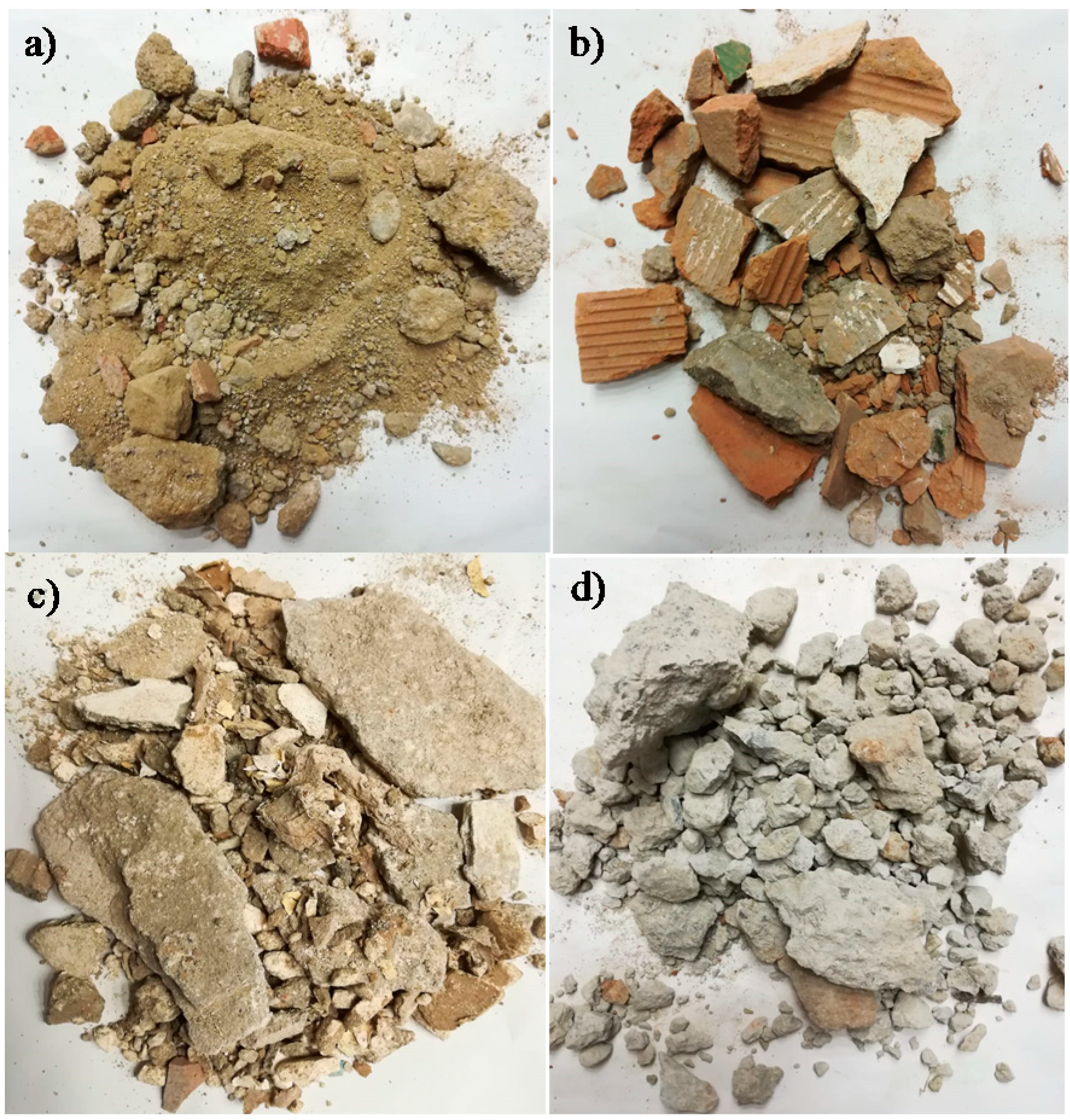 Sustainability 14 07225 g004