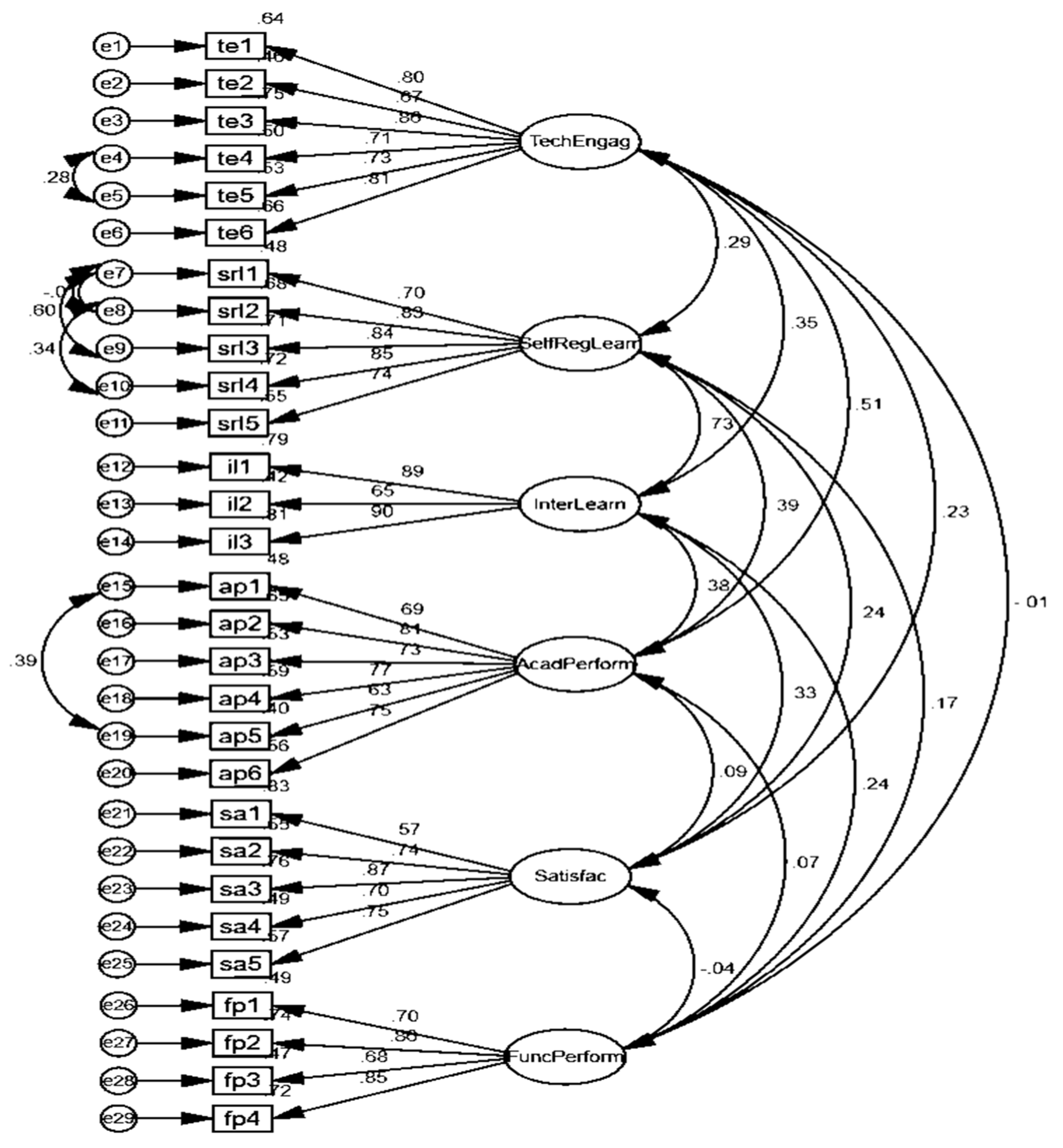 Sustainability 14 07226 g004 550