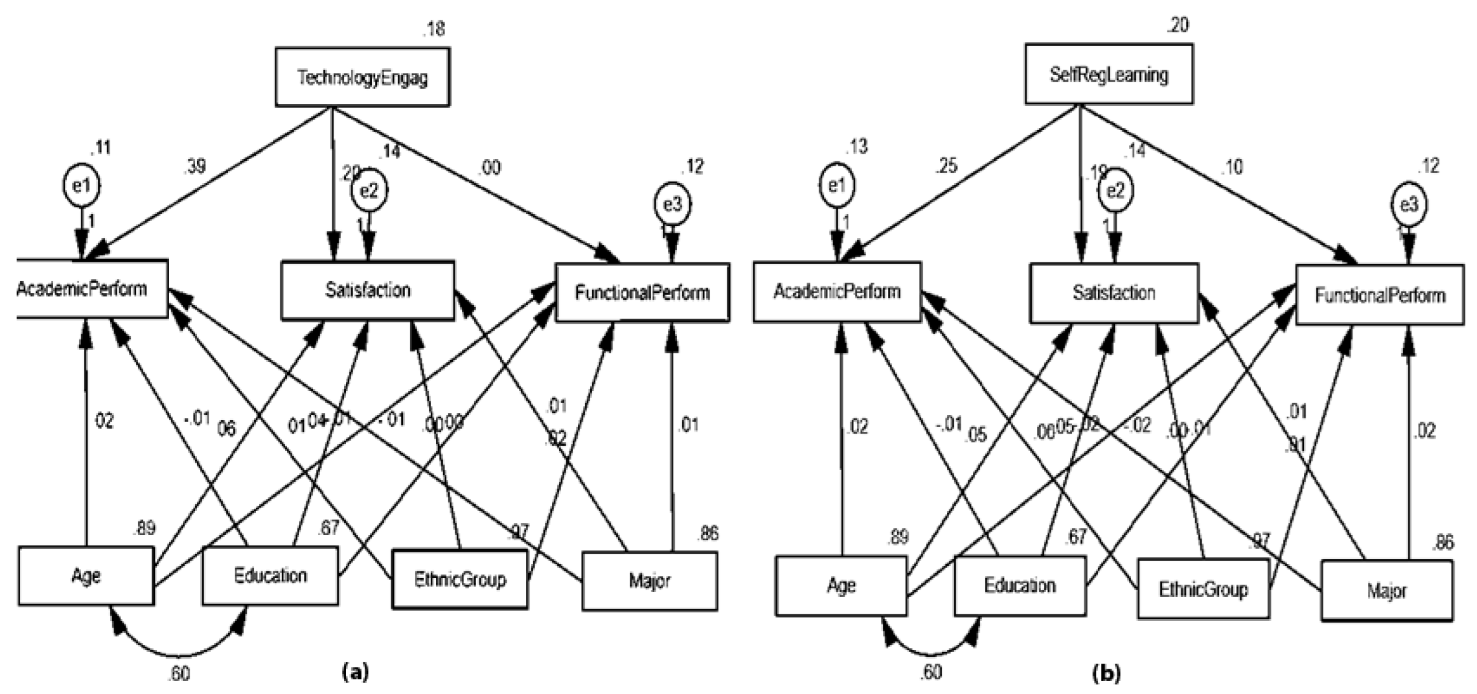 Sustainability 14 07226 g005 550
