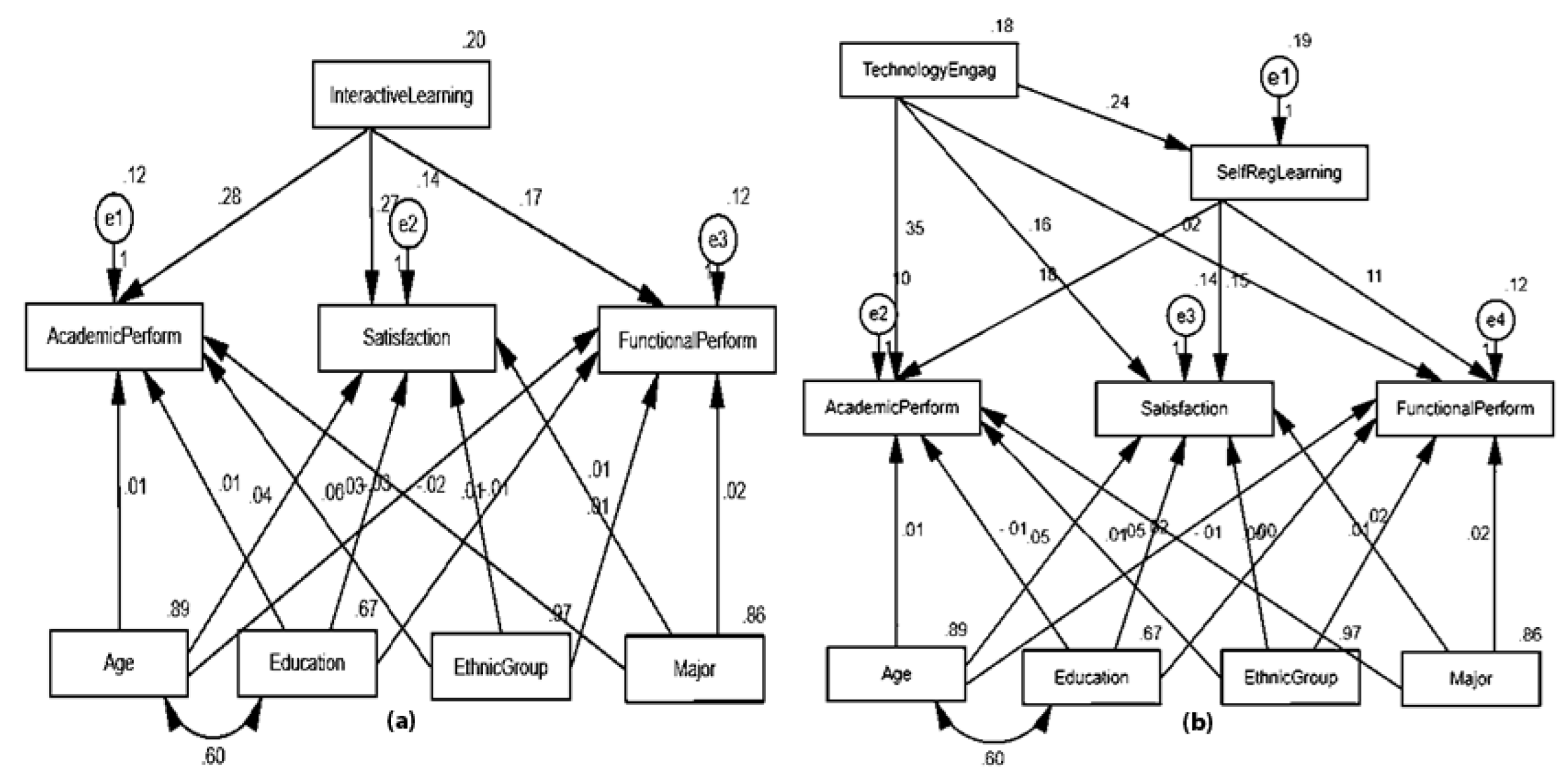 Sustainability 14 07226 g006 550