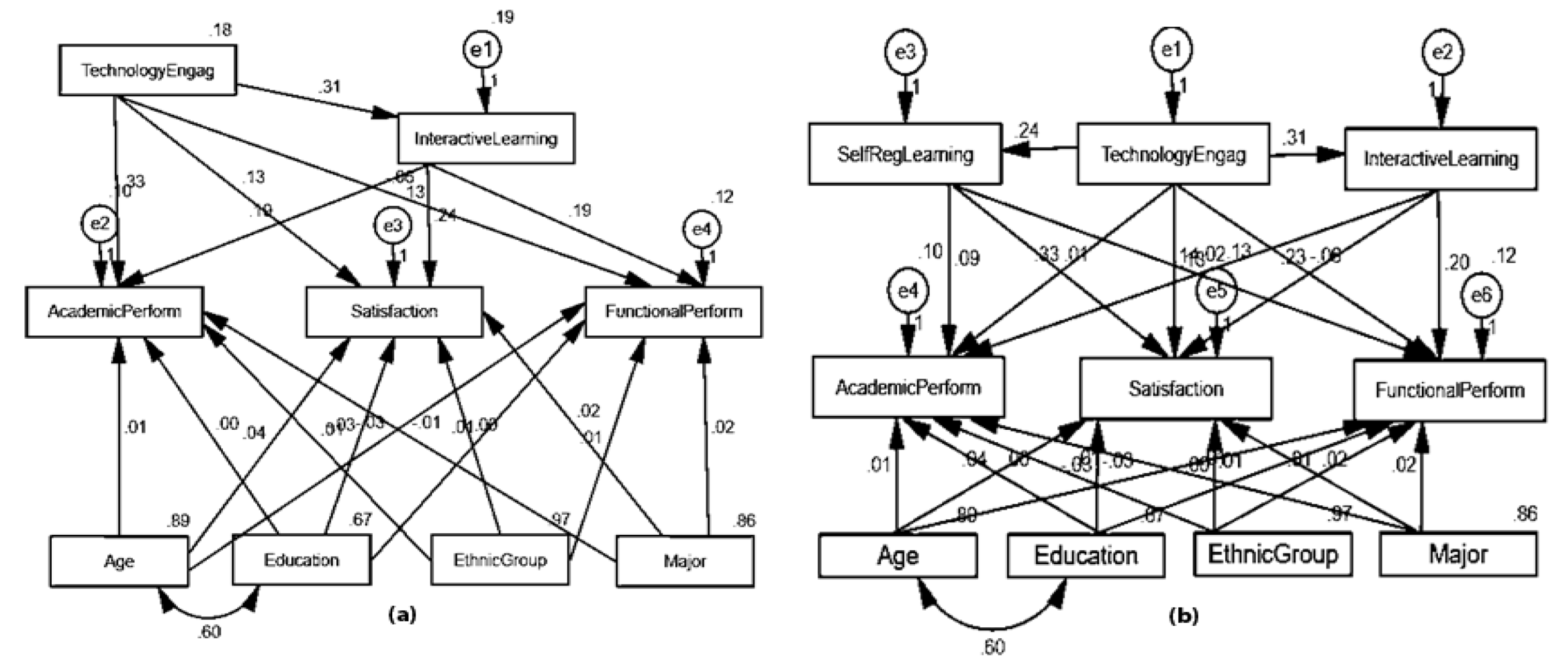 Sustainability 14 07226 g007 550