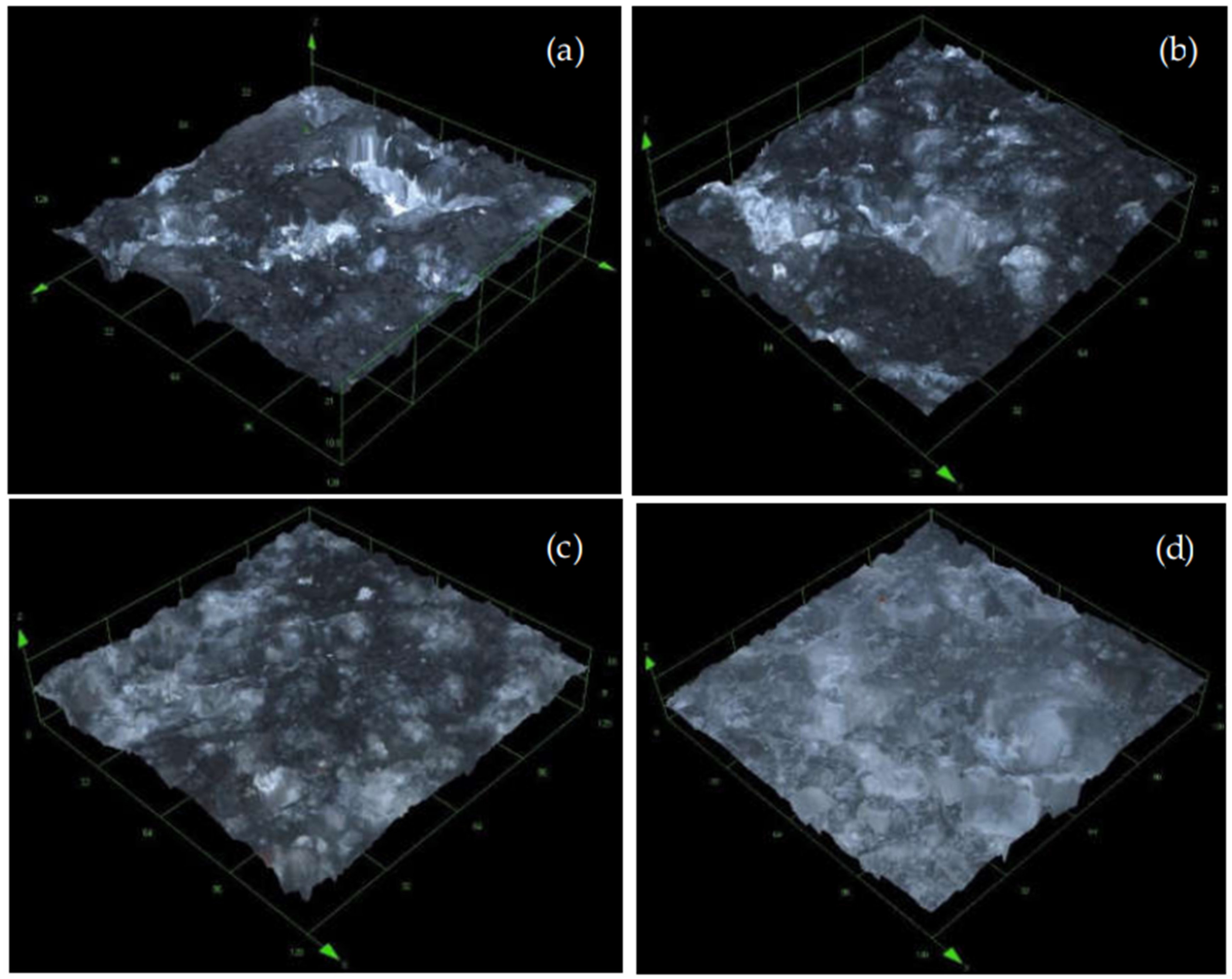 Sustainability 14 07227 g007 550