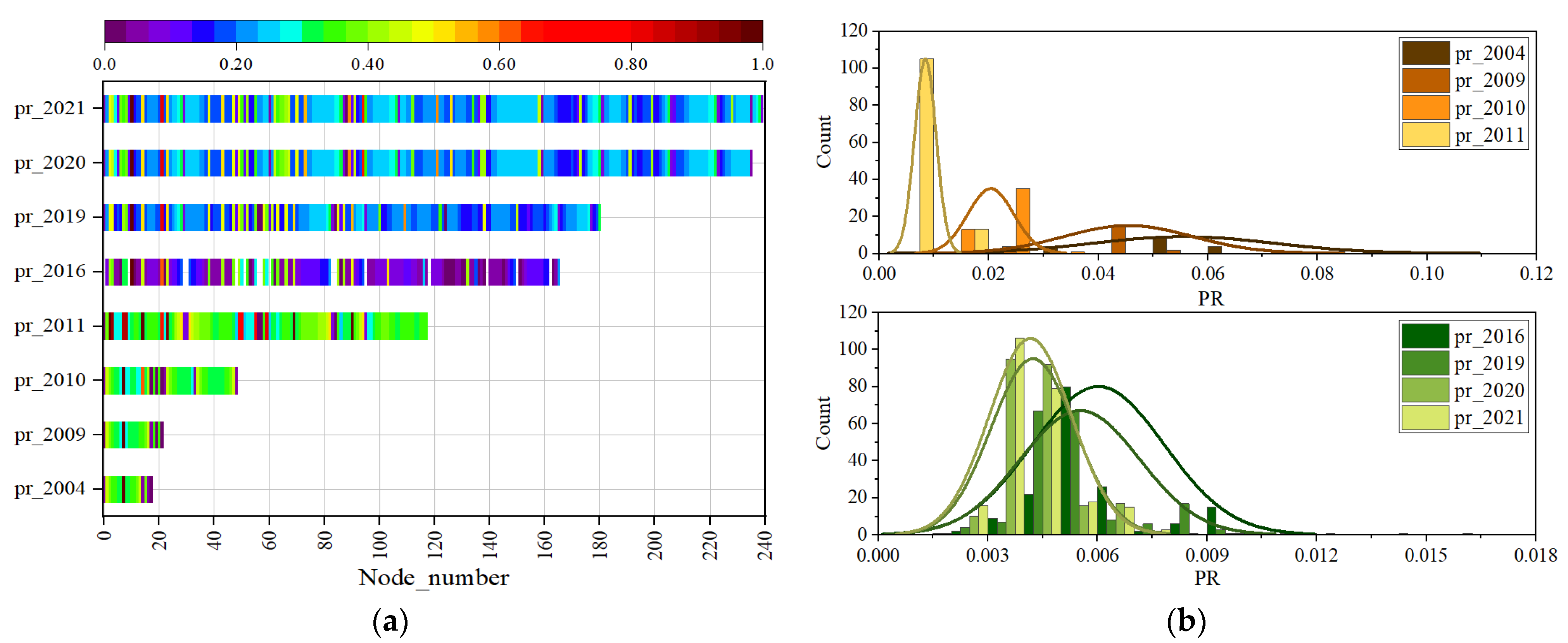 Sustainability 14 07234 g008