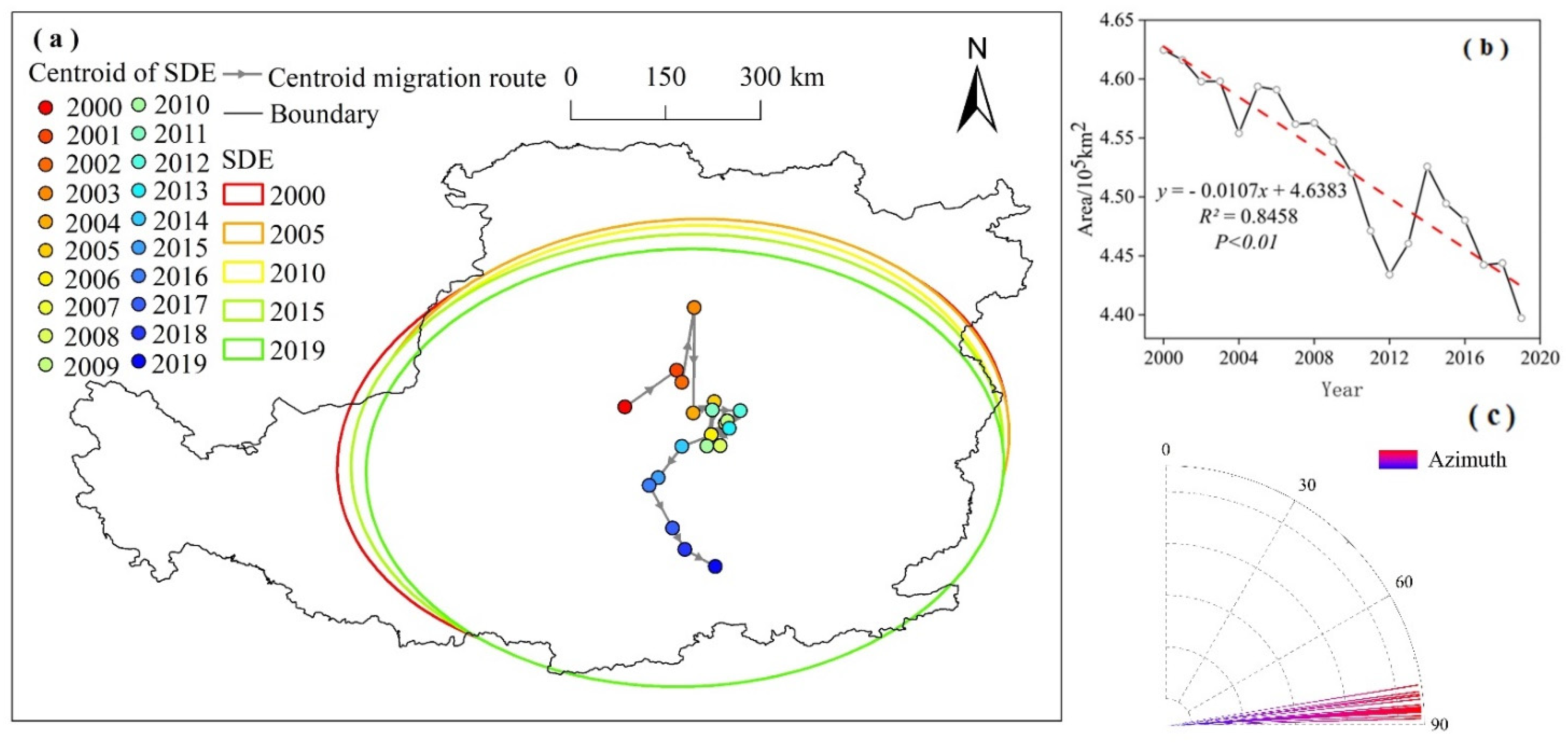 Sustainability 14 07236 g005 550